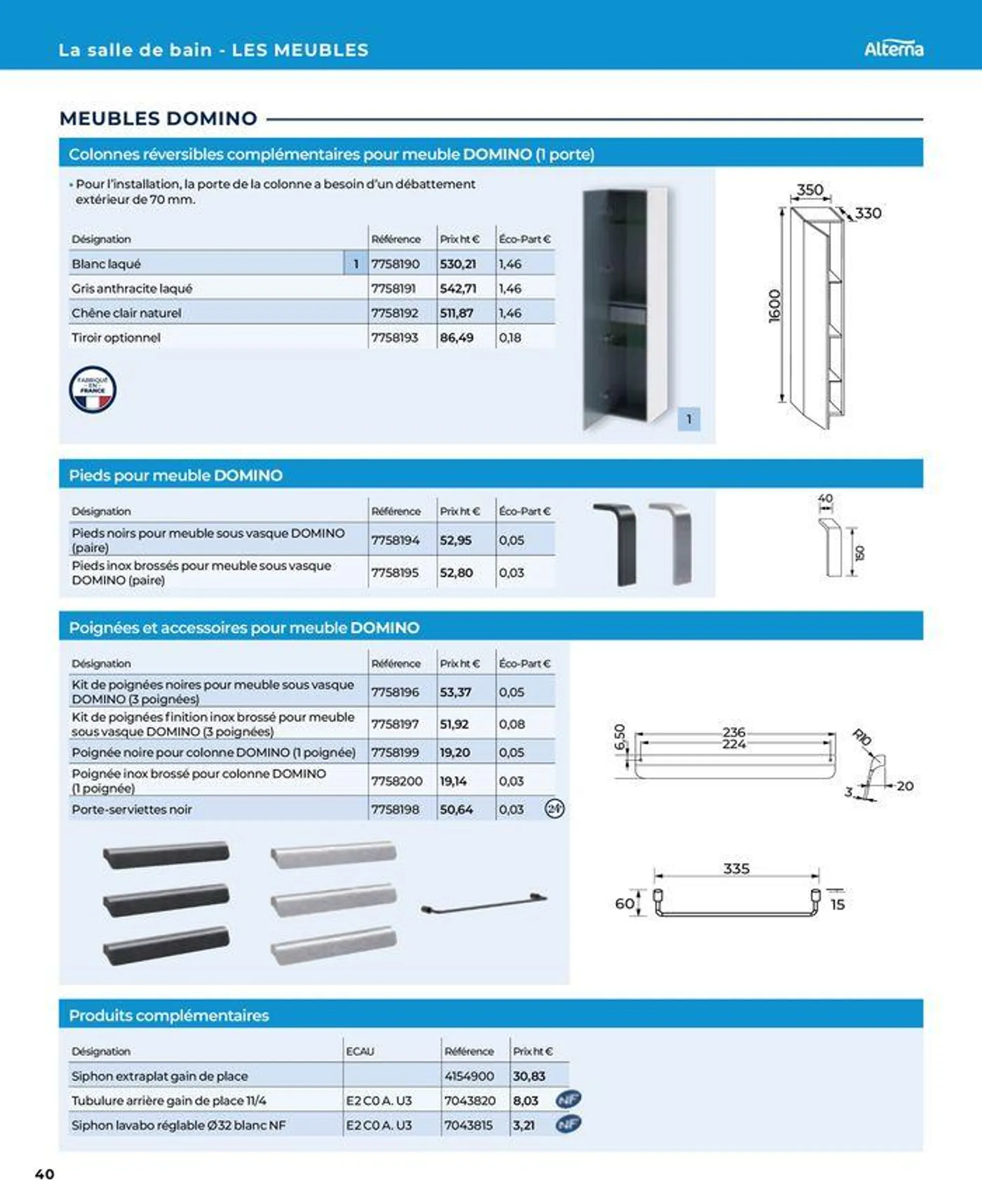 La salle de bain en toute sérénité du 17 janvier au 31 août 2024 - Catalogue page 40