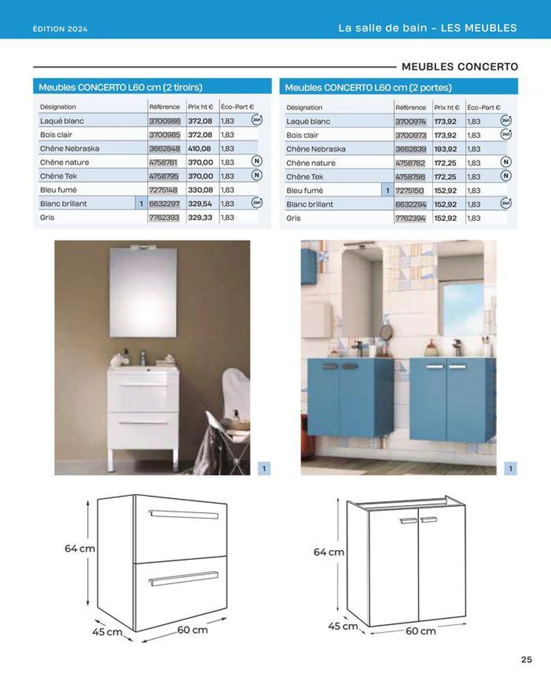 La salle de bain en toute sérénité du 2 juillet au 31 décembre 2024 - Catalogue page 25