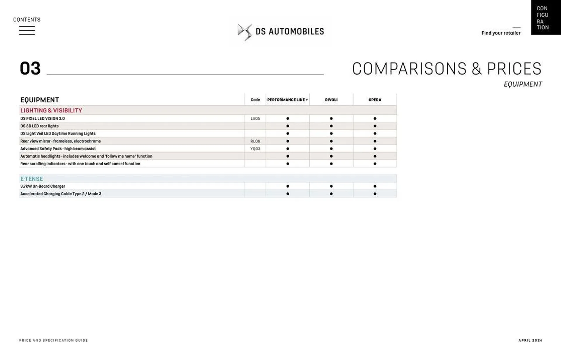 DS 7 du 18 juin au 30 novembre 2024 - Catalogue page 37