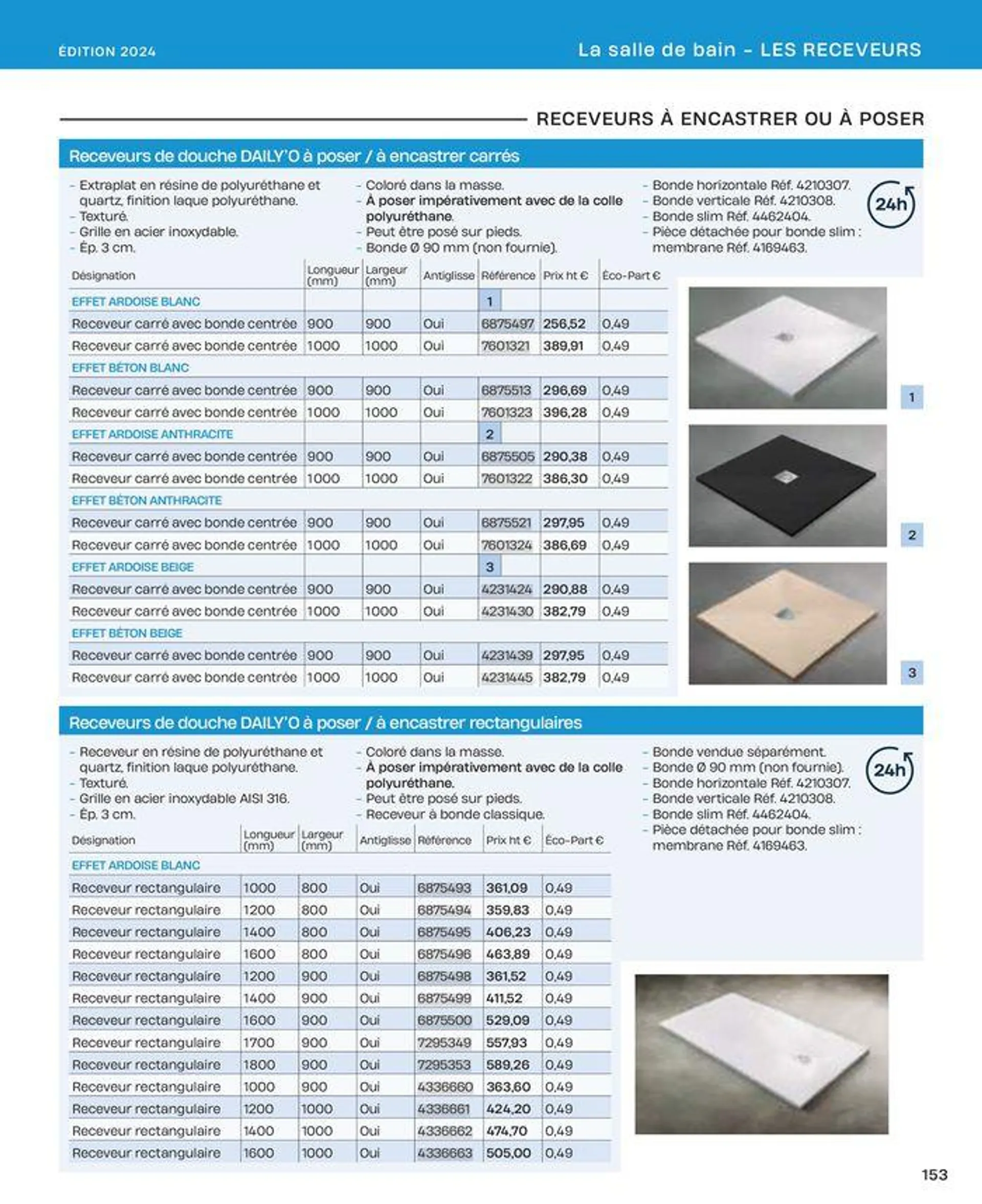 La salle de bain en toute sérénité du 2 juillet au 31 décembre 2024 - Catalogue page 153