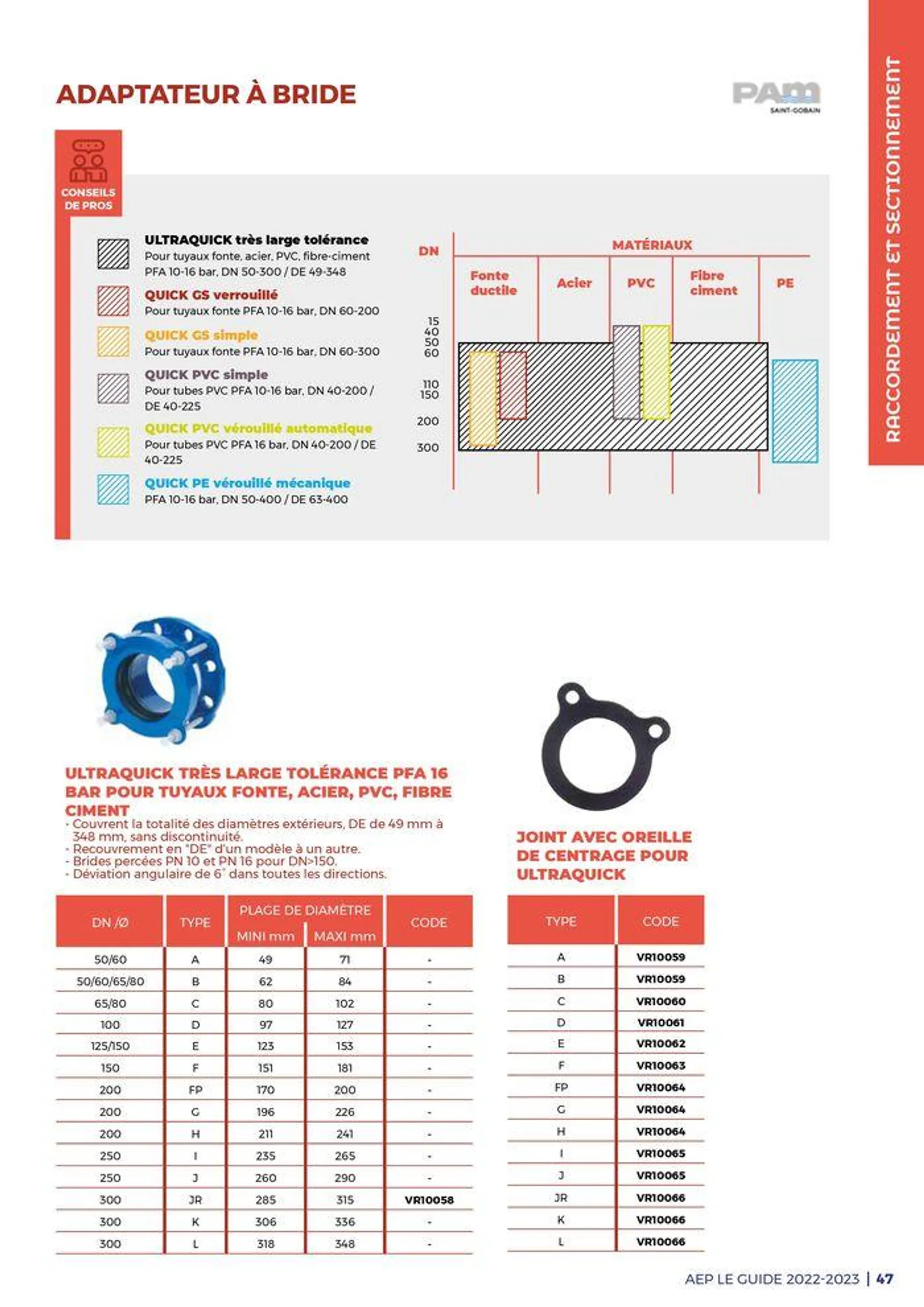 Guide - Adduction deau potable - 47