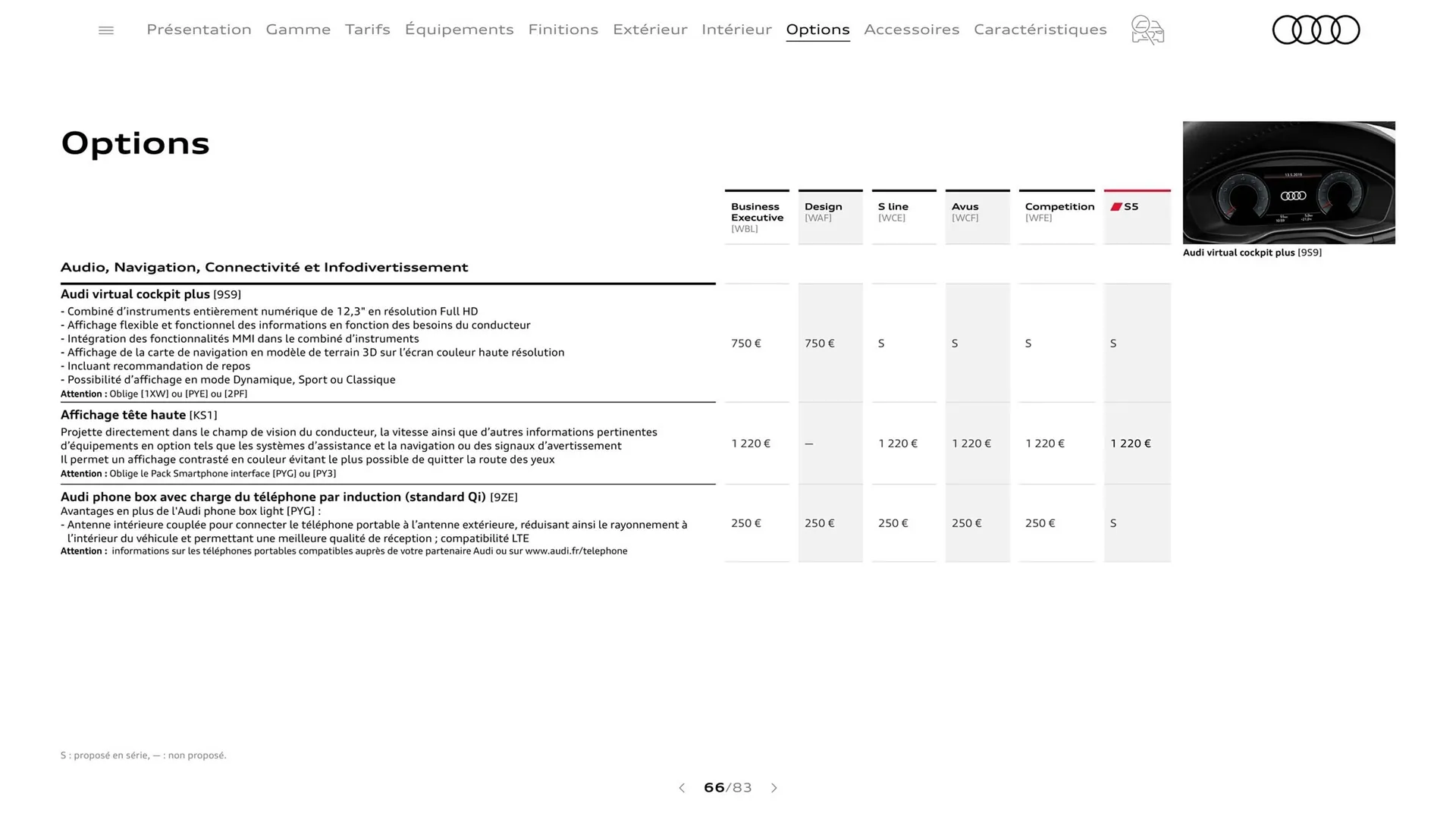 Catalogue Audi du 8 août au 8 août 2024 - Catalogue page 66