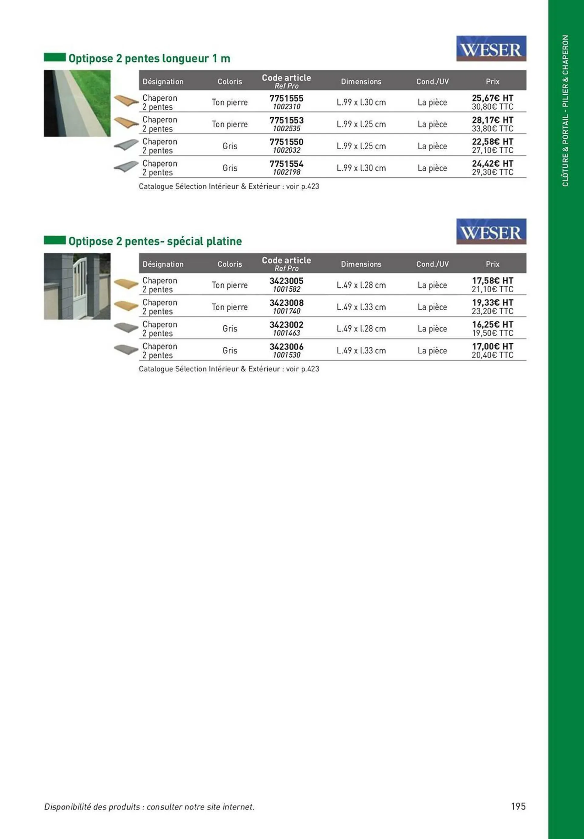 Catalogue Point P du 2 novembre au 31 décembre 2023 - Catalogue page 195