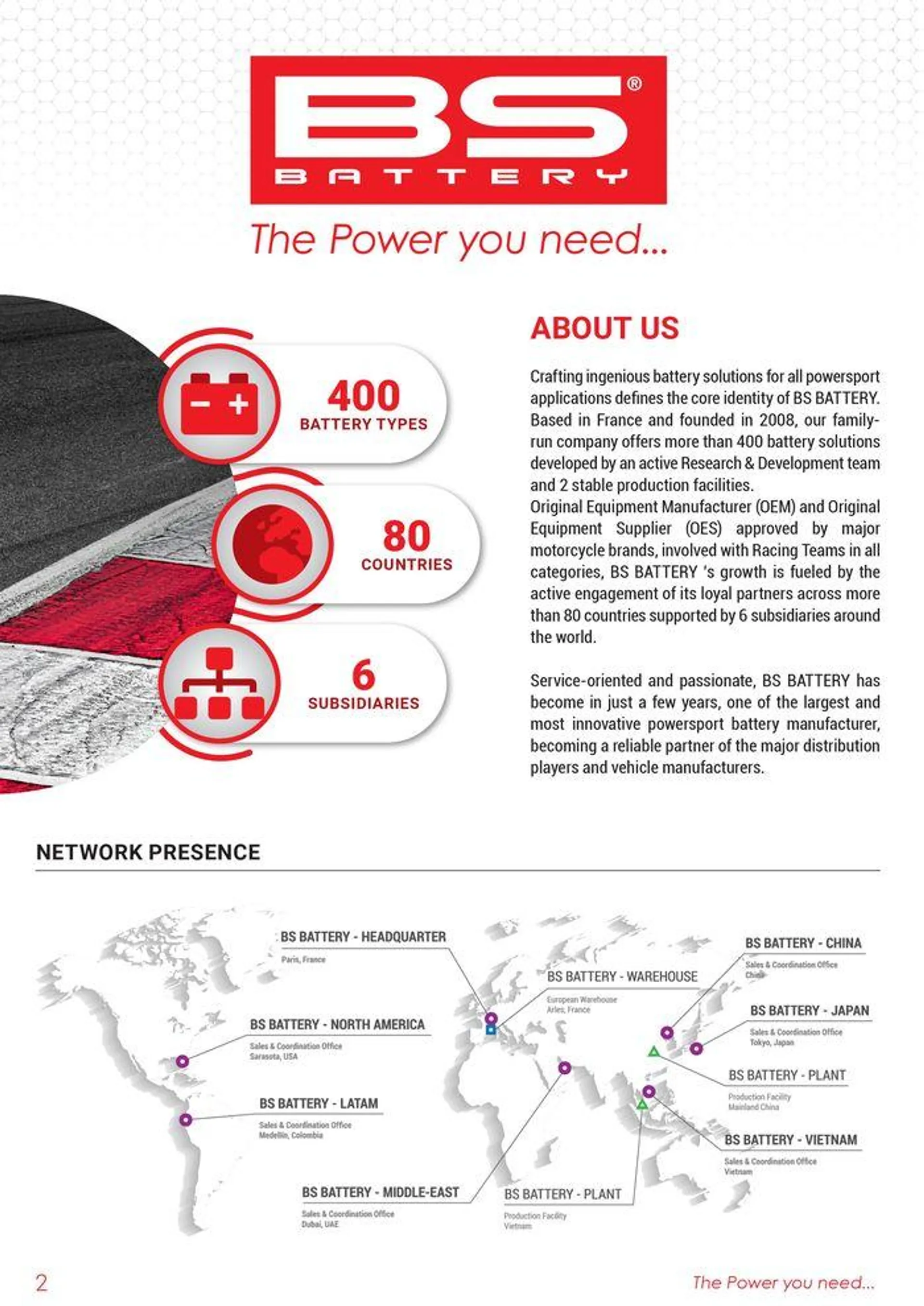 BS BATTERY 2024 du 12 septembre au 31 décembre 2024 - Catalogue page 2