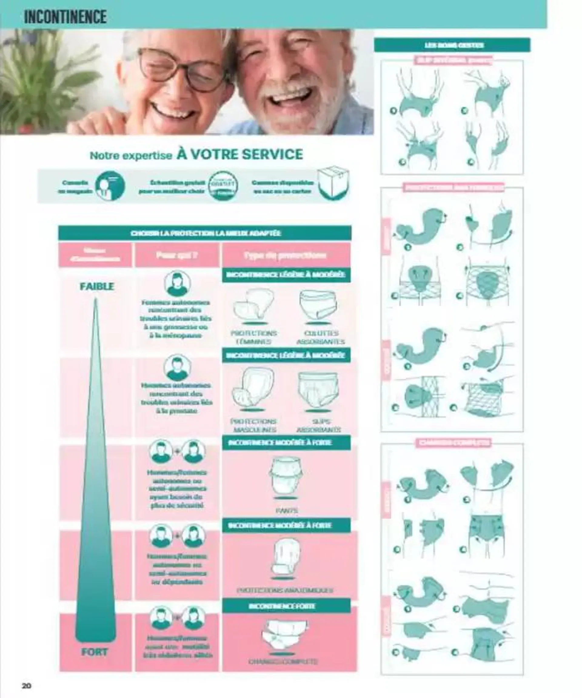 Edition Guadeloupe du 5 décembre au 31 décembre 2024 - Catalogue page 20