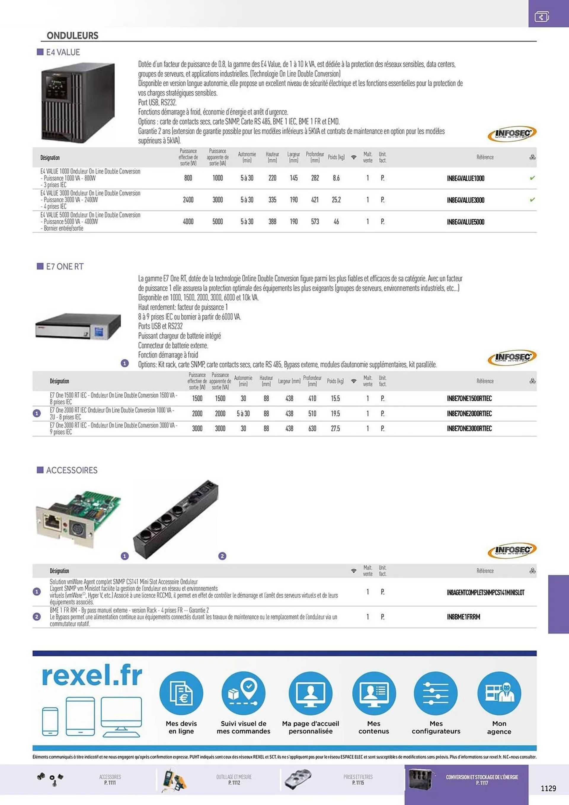 Catalogue Rexel du 20 décembre au 28 décembre 2024 - Catalogue page 45