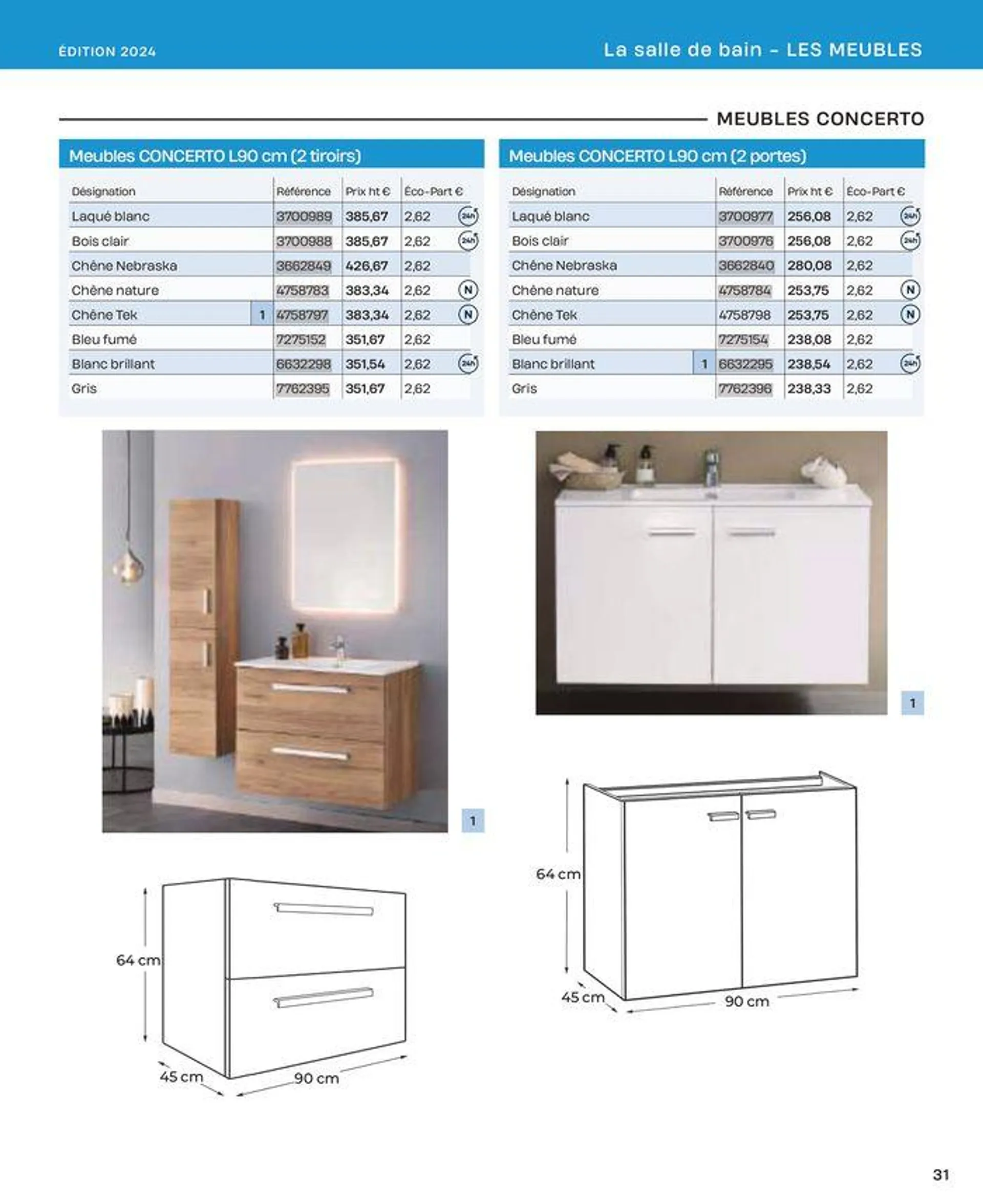 La salle de bain en toute sérénité du 2 juillet au 31 décembre 2024 - Catalogue page 31