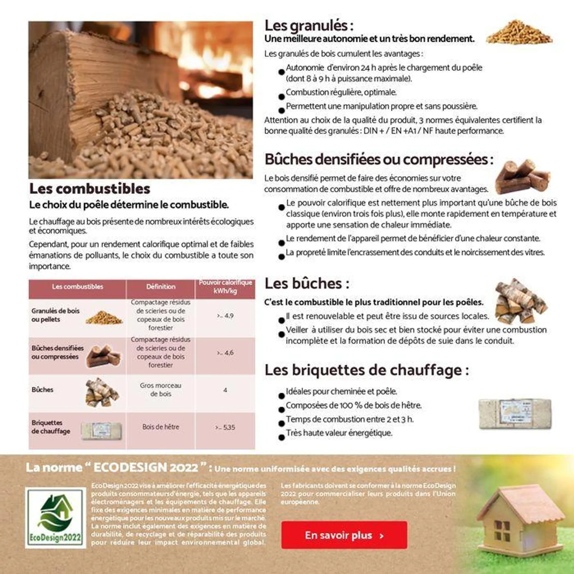 Guide Confort du 23 août au 19 octobre 2024 - Catalogue page 5