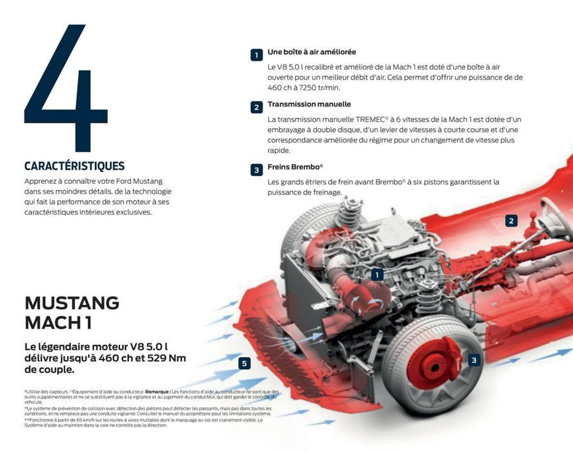 MUSTANG du 12 septembre au 12 septembre 2024 - Catalogue page 42