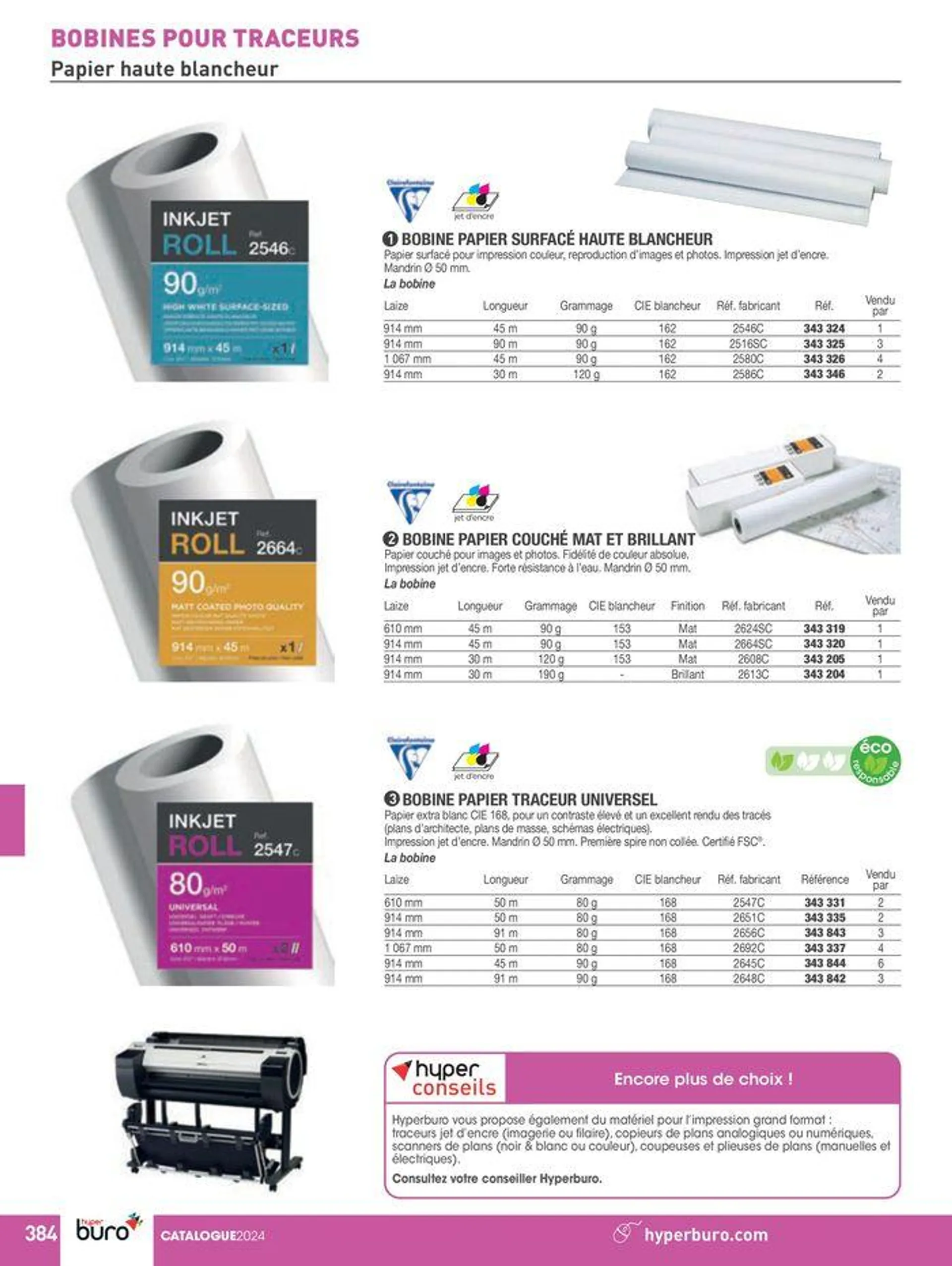 Bien plus que des produits... du 5 juillet au 31 décembre 2024 - Catalogue page 408