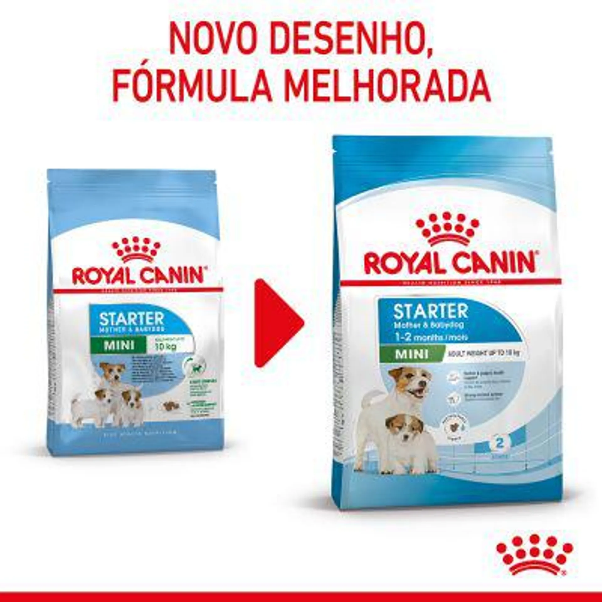 Royal Canin Mini Starter Mother & Babydog