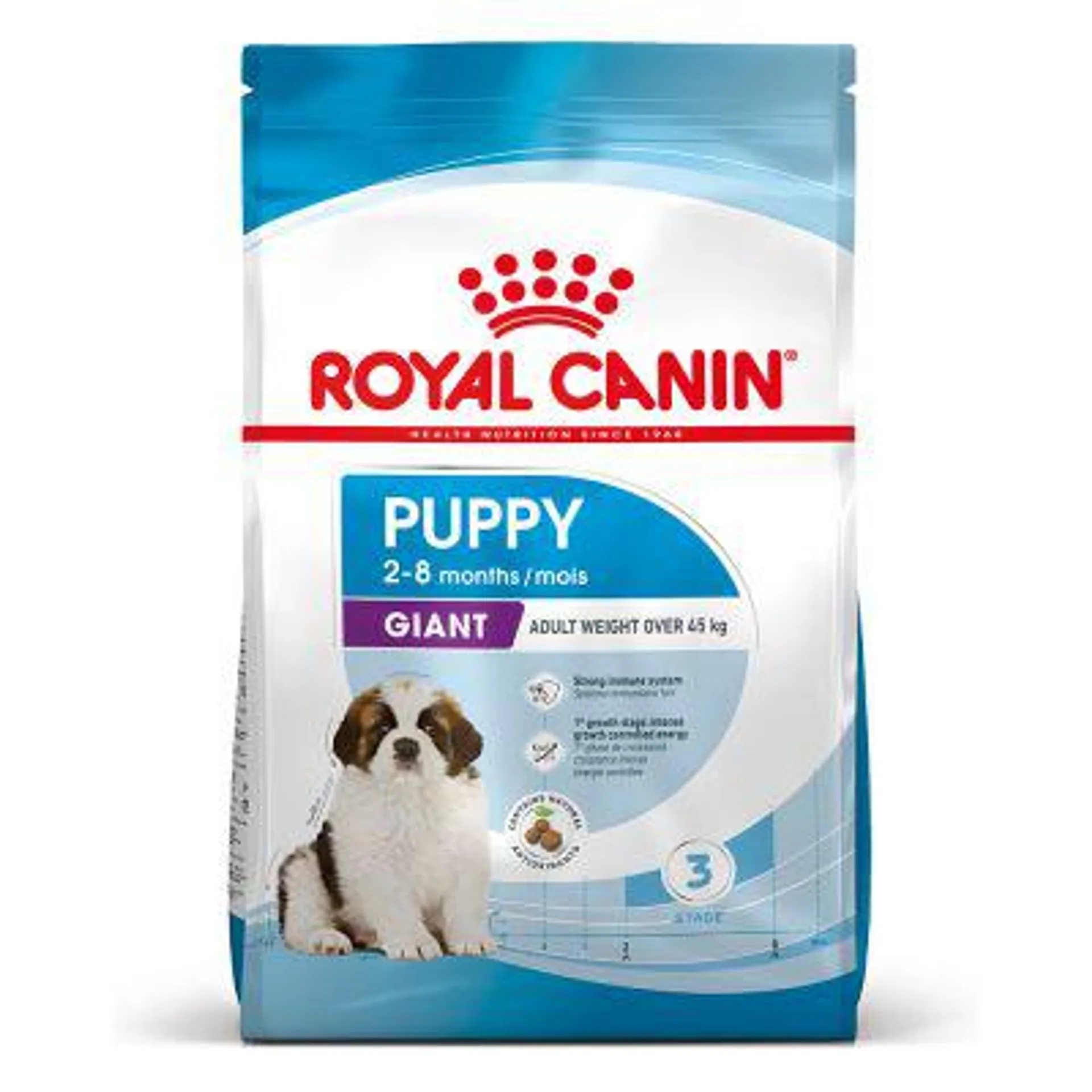 Royal Canin Giant Puppy