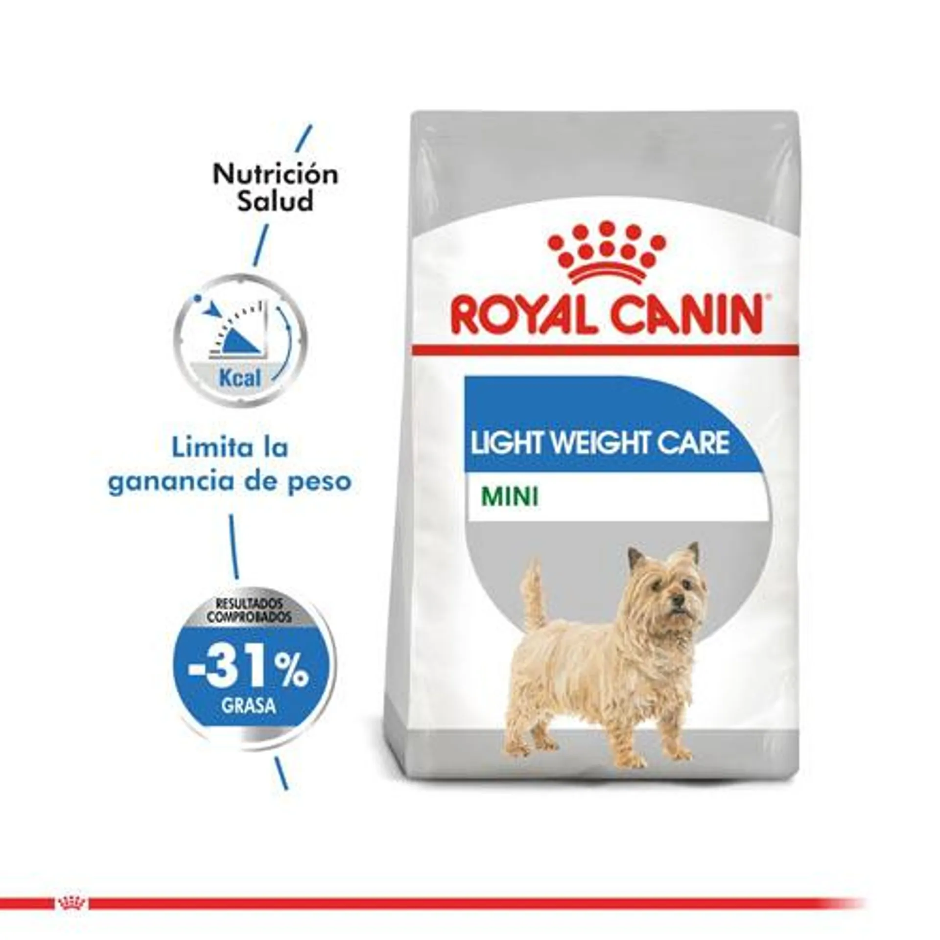 ROYAL CANIN MINI LIGHT 2.5 KG