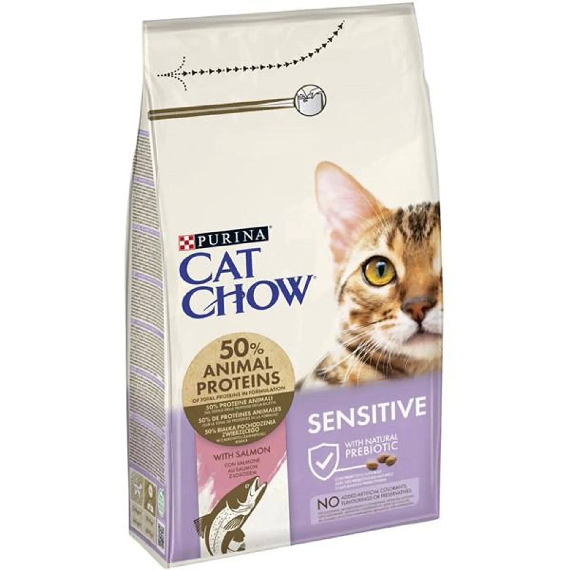 CAT CHOW Special Care Sensitive