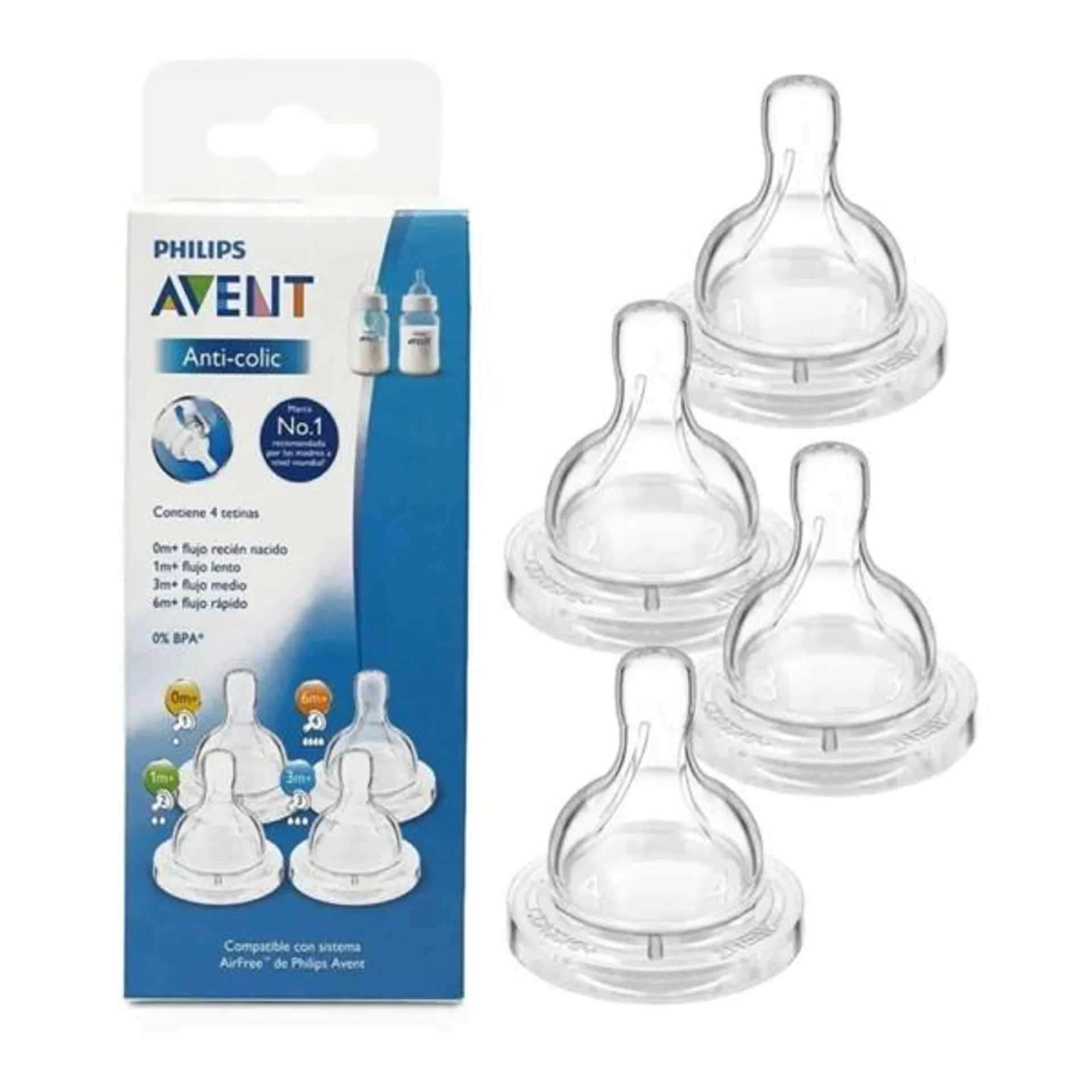 AVENT SET DE TETINAS ANTICOLIC X4