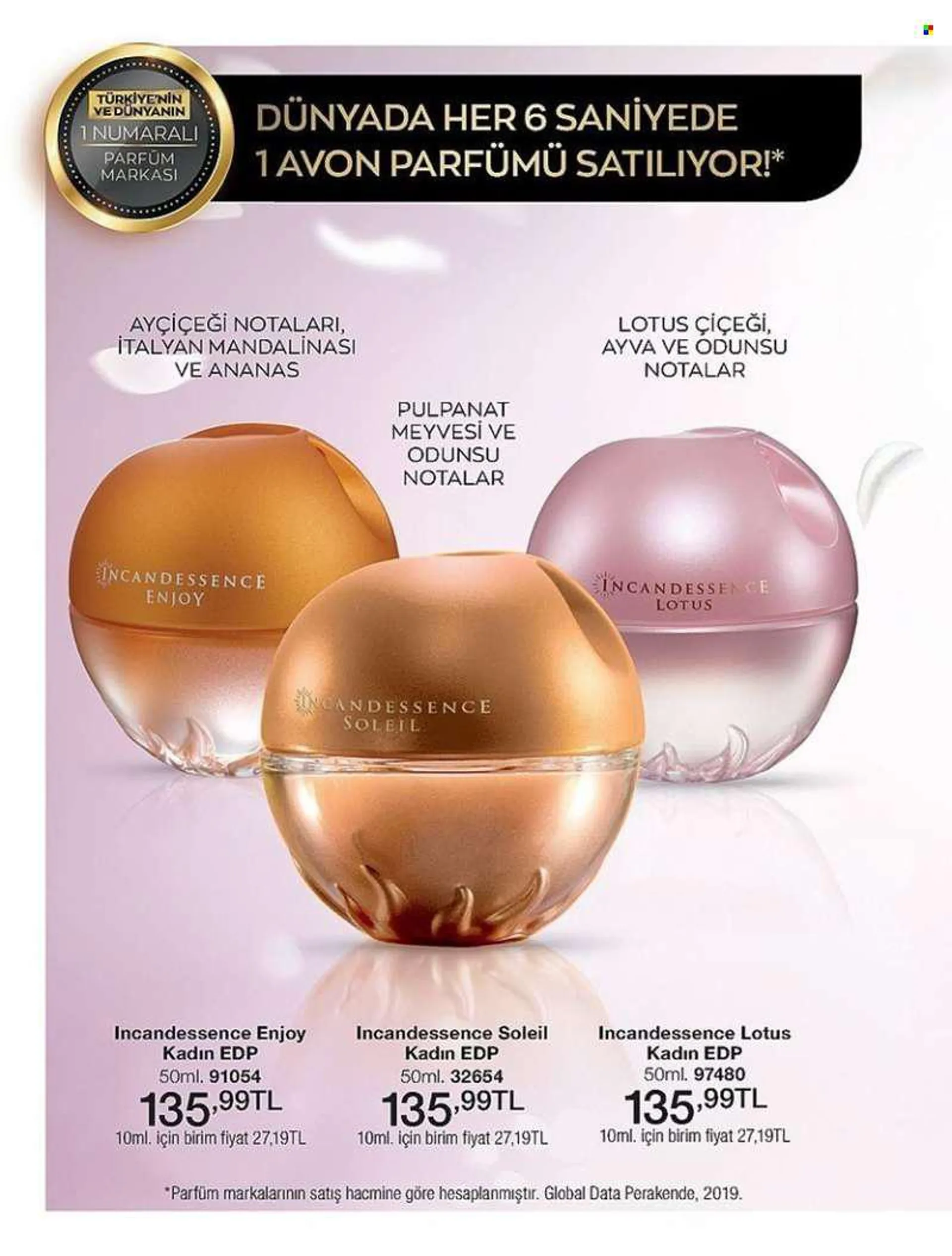 Avon aktüel ürünler, broşür  - 8.1.2022 - 8.31.2022 - Satıştaki ürünler - parfüm, ananas, ayva. Sayfa 4.
