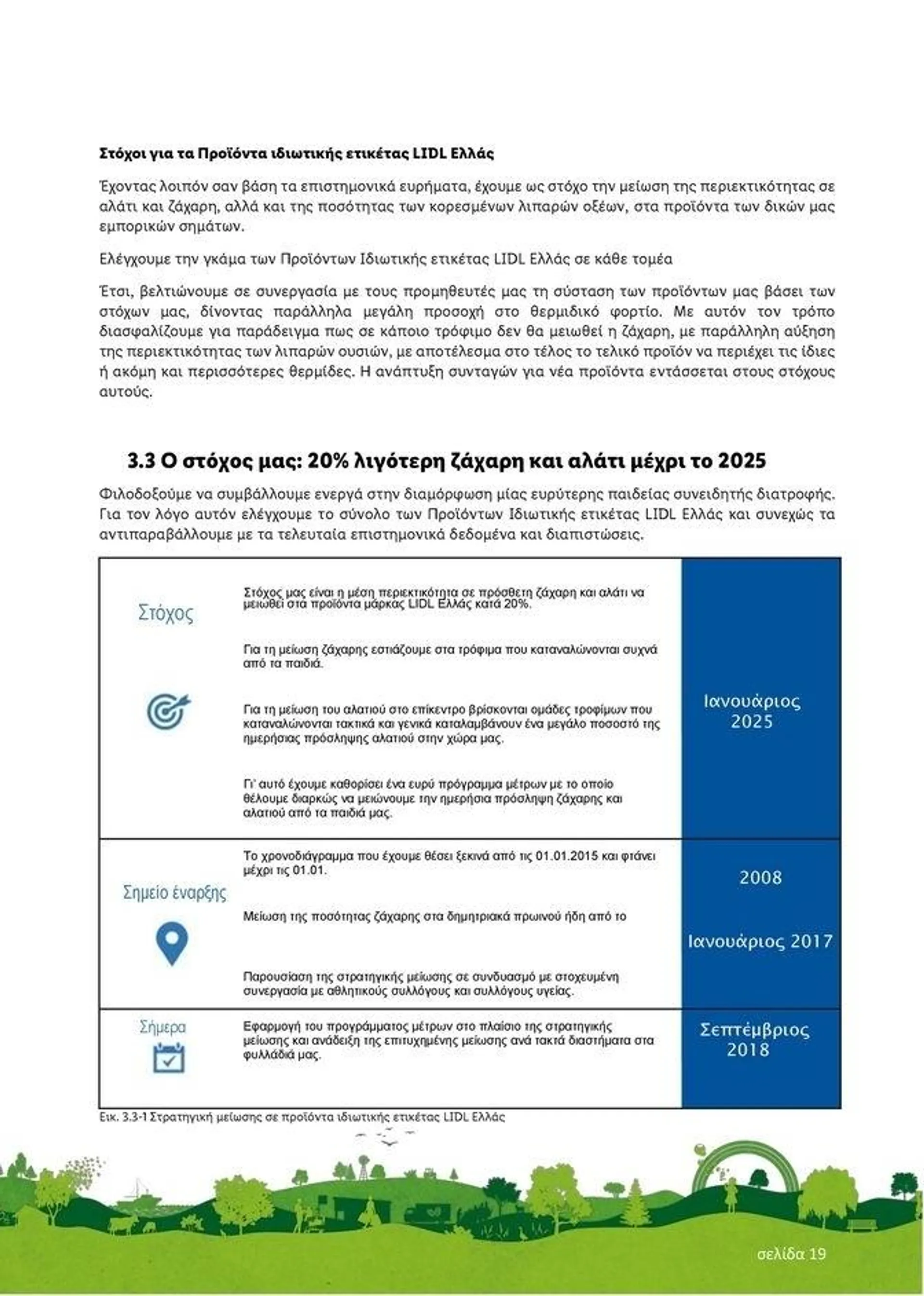 Φυλλάδιο προσφορών Lidl κατάλογος μέχρι 30.01.2026 από 29 Ιουλίου έως 30 Ιανουαρίου 2023 - Σελίδα 19