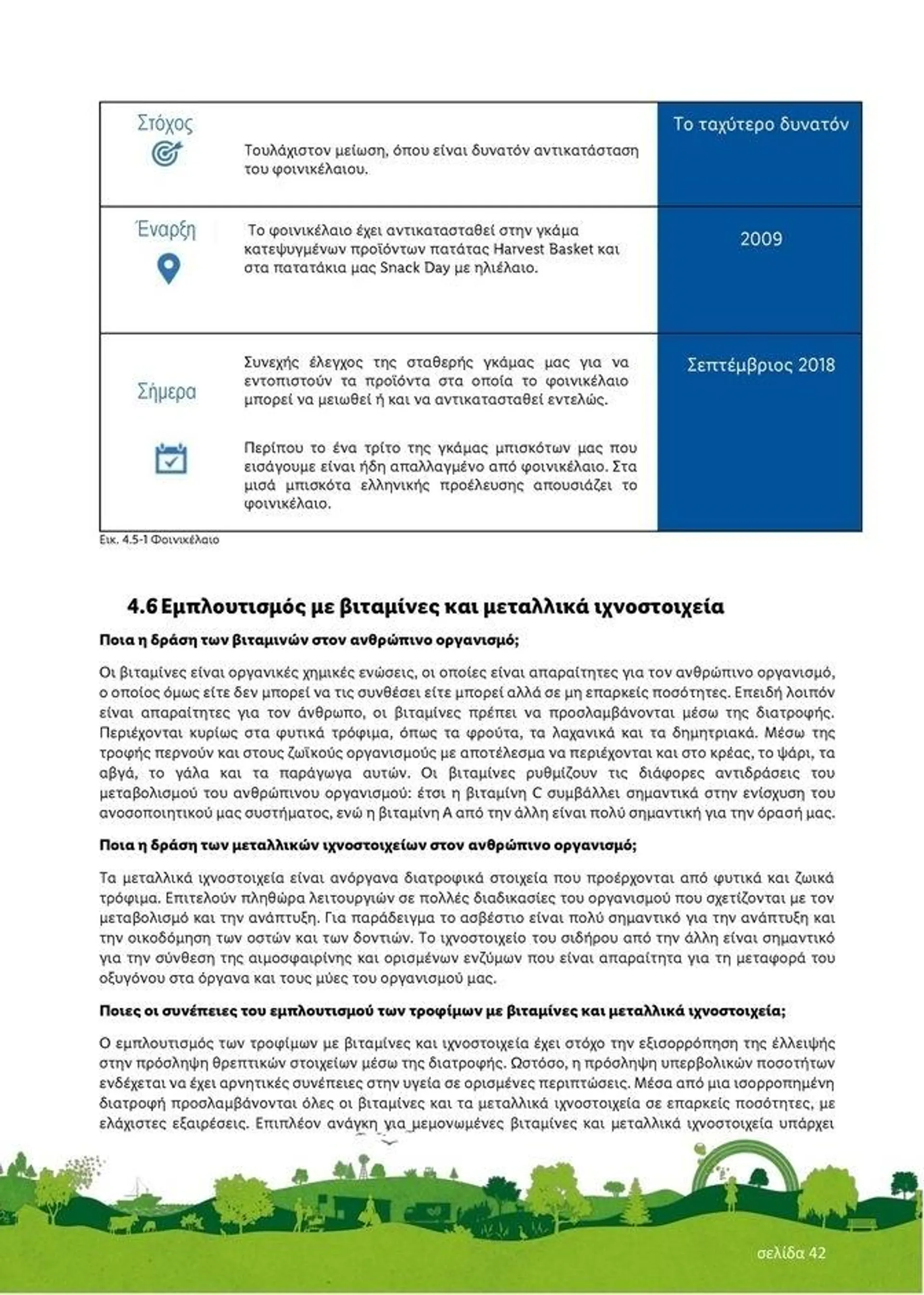 Φυλλάδιο προσφορών Lidl κατάλογος μέχρι 30.01.2026 από 29 Ιουλίου έως 30 Ιανουαρίου 2023 - Σελίδα 42