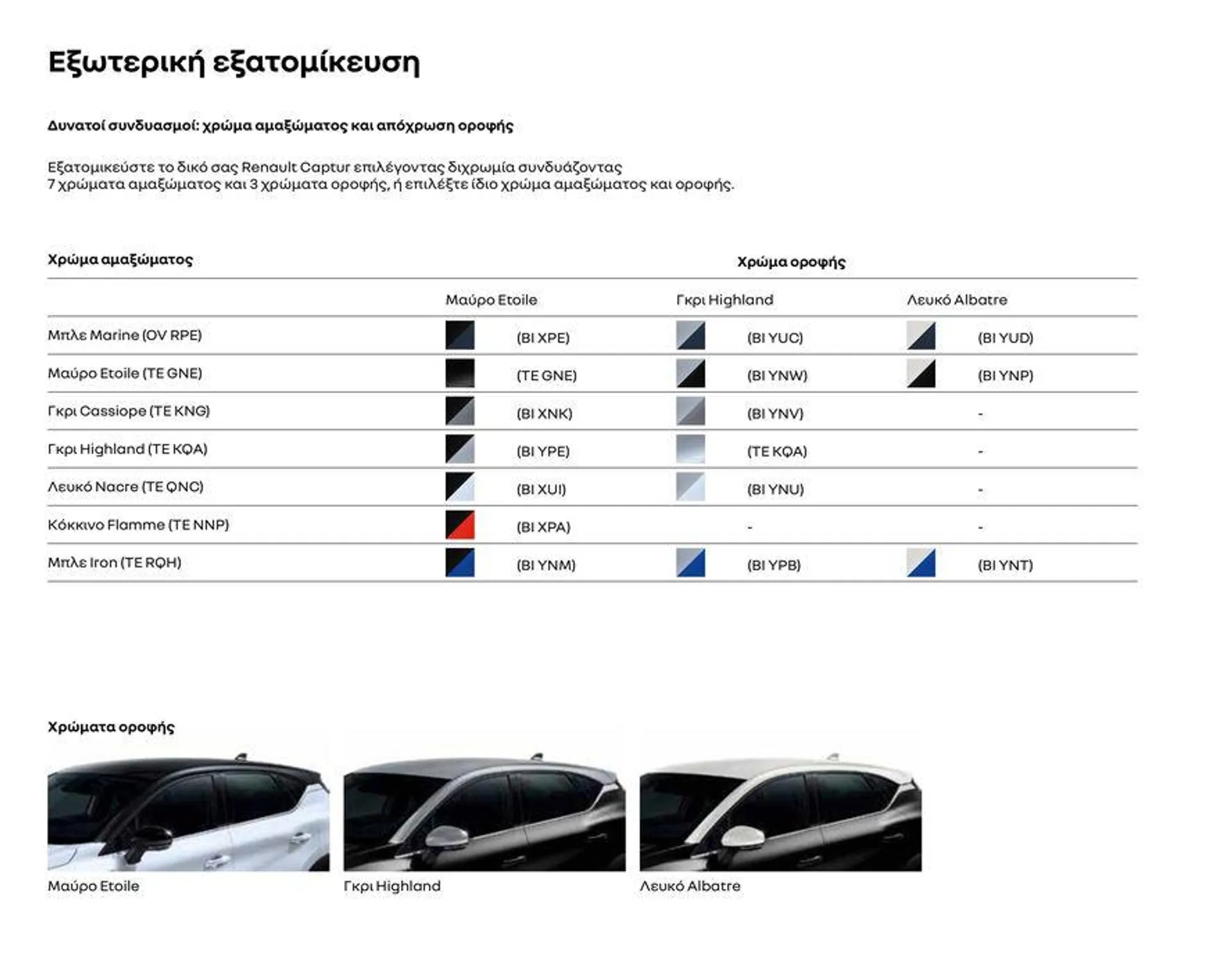 Φυλλάδιο προσφορών RENAULT CAPTUR από 22 Νοεμβρίου έως 31 Αυγούστου 2024 - Σελίδα 17