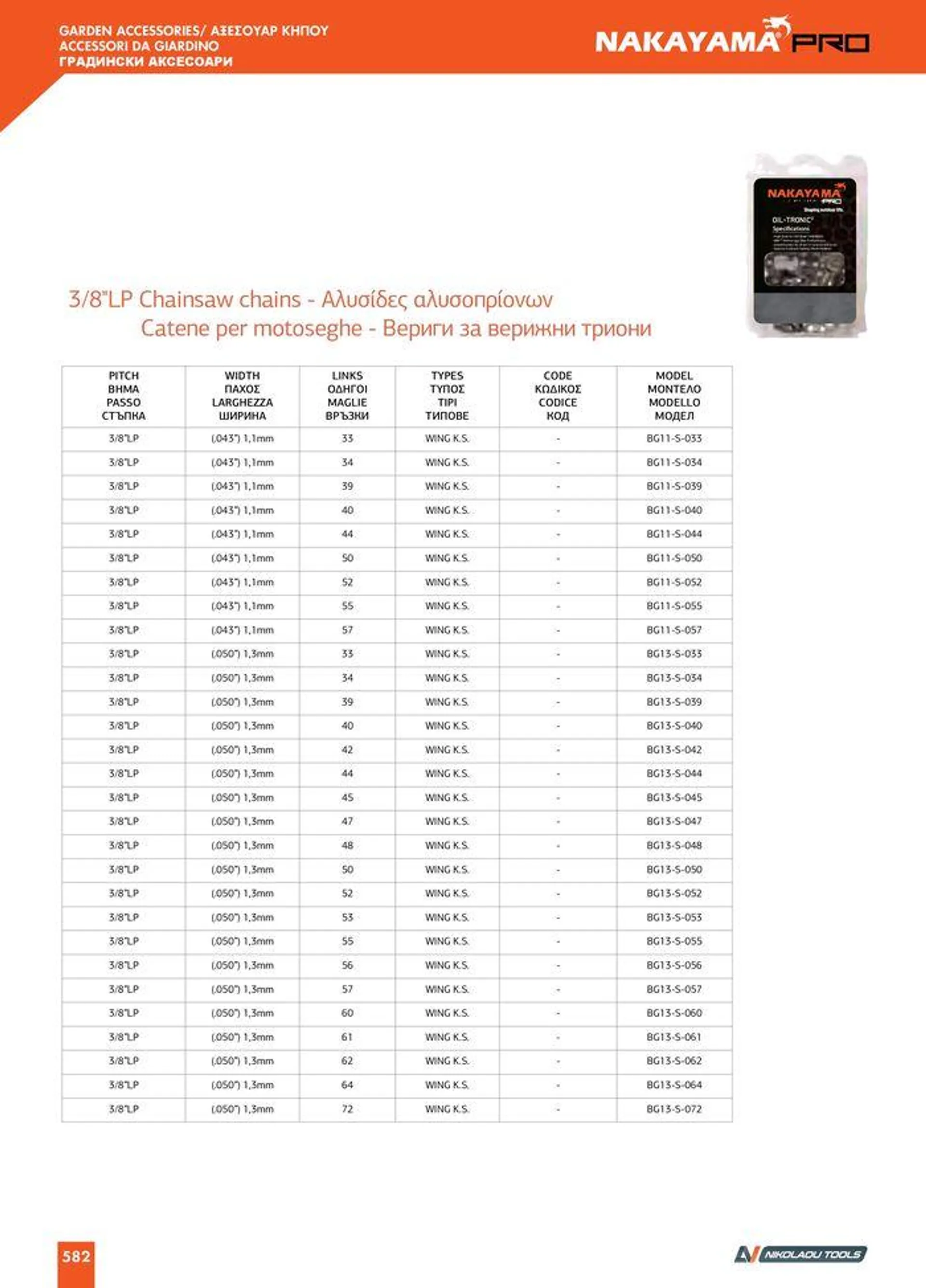 Φυλλάδιο προσφορών Catalogue_ 2024 - 2025 από 12 Μαρτίου έως 31 Δεκεμβρίου 2025 - Σελίδα 584