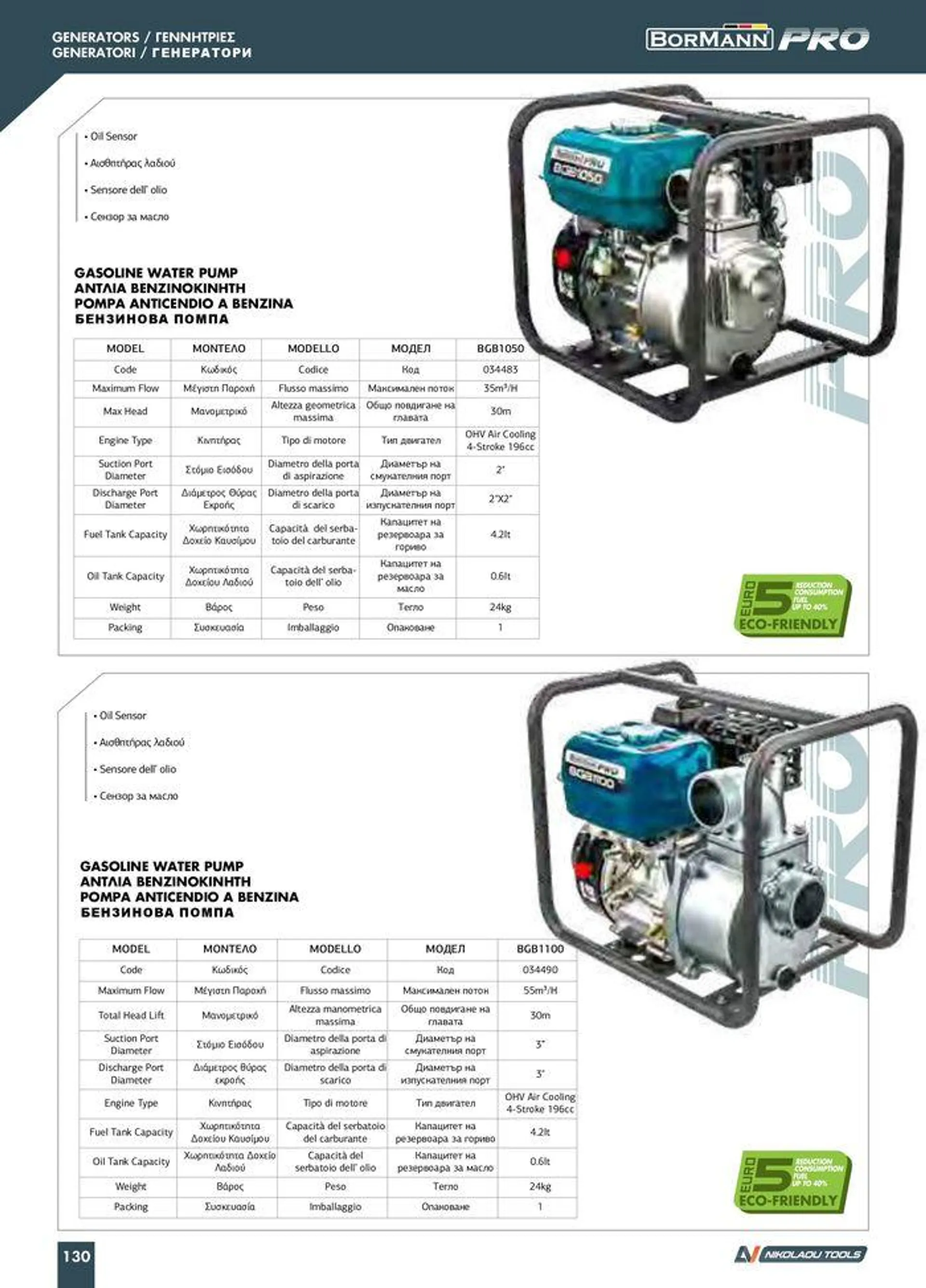 Φυλλάδιο προσφορών Catalogue_ 2024 - 2025 από 12 Μαρτίου έως 31 Δεκεμβρίου 2025 - Σελίδα 132