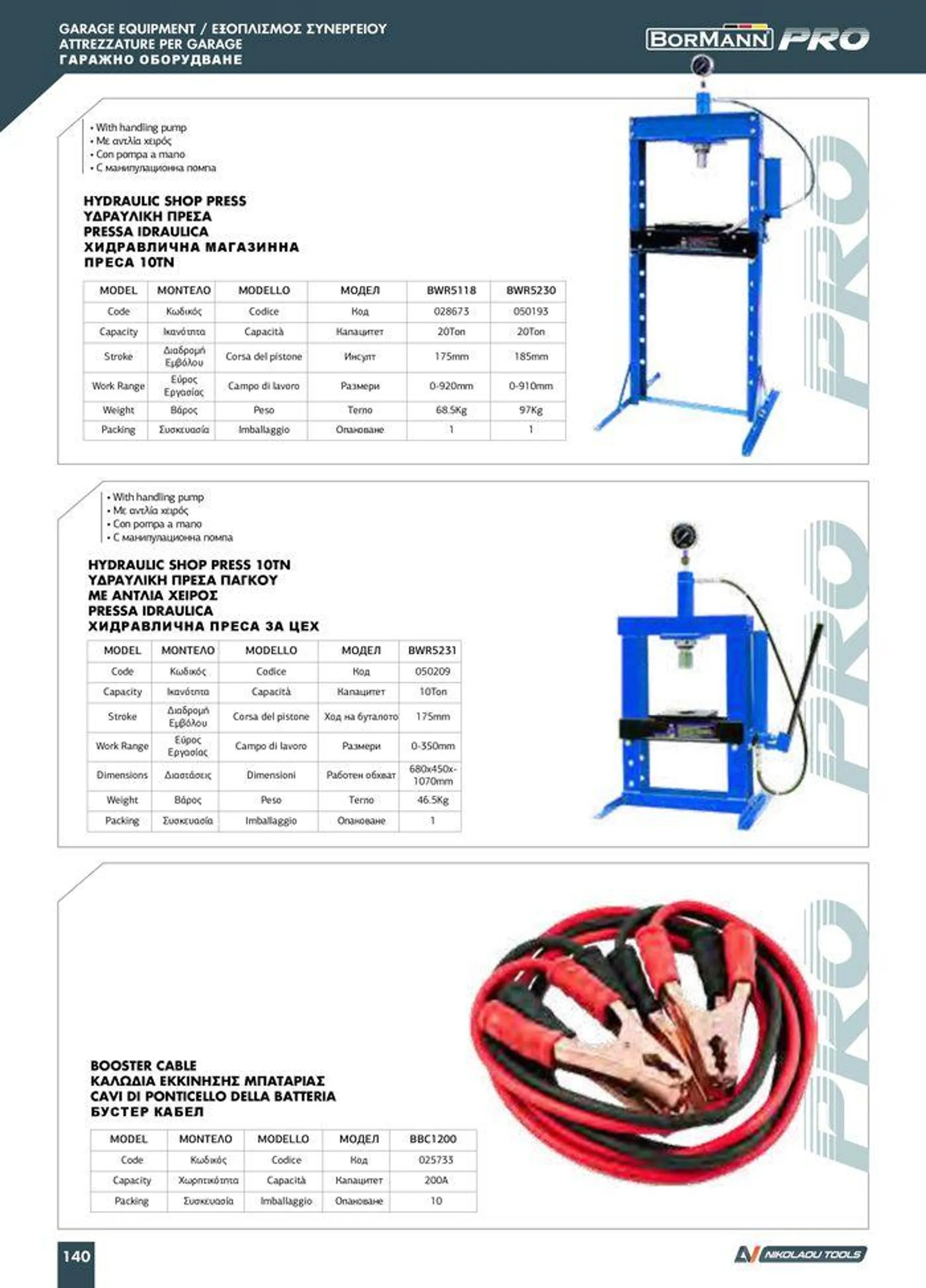 Φυλλάδιο προσφορών Catalogue_ 2024 - 2025 από 12 Μαρτίου έως 31 Δεκεμβρίου 2025 - Σελίδα 142