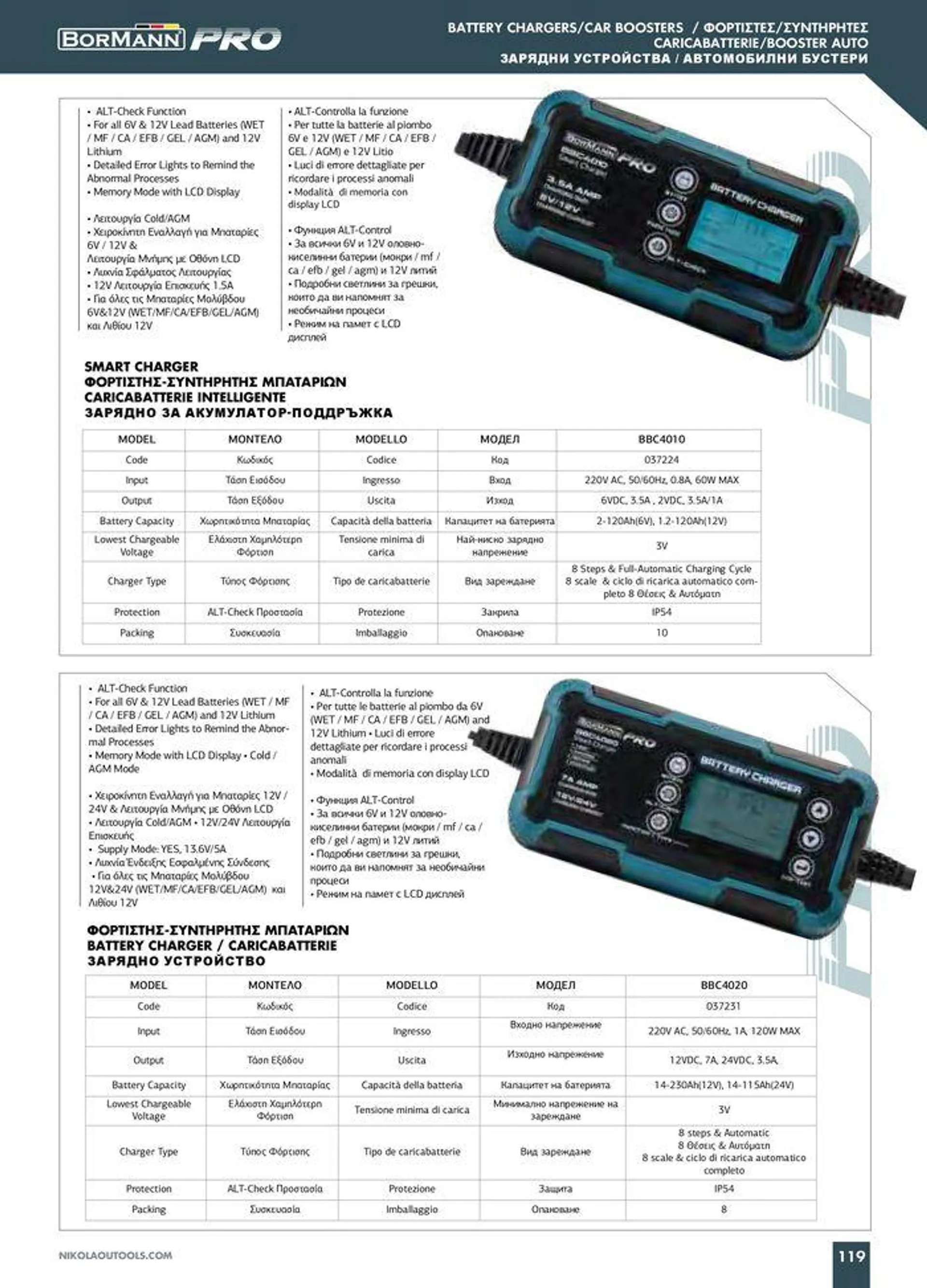 Φυλλάδιο προσφορών Catalogue_ 2024 - 2025 από 12 Μαρτίου έως 31 Δεκεμβρίου 2025 - Σελίδα 121