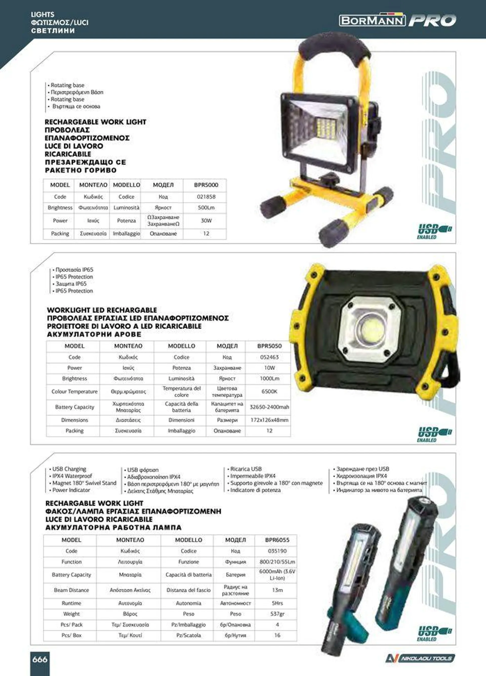 Φυλλάδιο προσφορών Catalogue_ 2024 - 2025 από 12 Μαρτίου έως 31 Δεκεμβρίου 2025 - Σελίδα 668