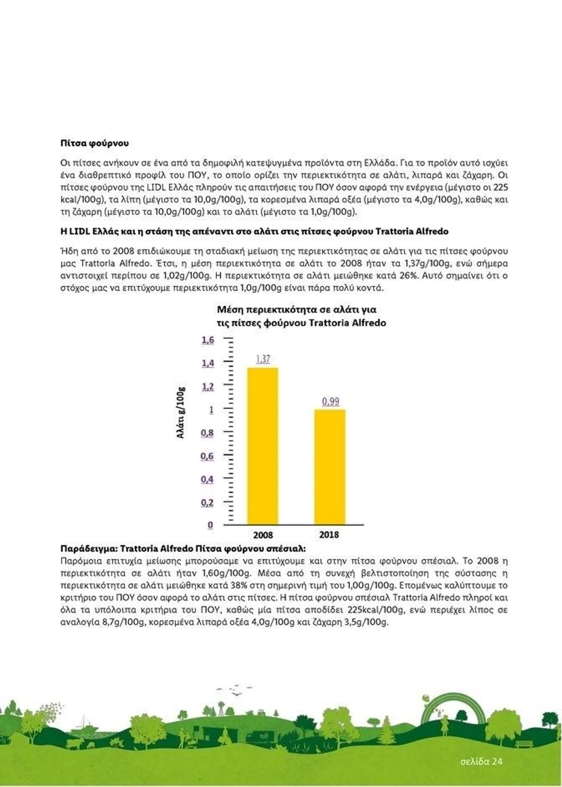 Φυλλάδιο προσφορών Lidl κατάλογος μέχρι 30.01.2026 από 29 Ιουλίου έως 30 Ιανουαρίου 2023 - Σελίδα 24