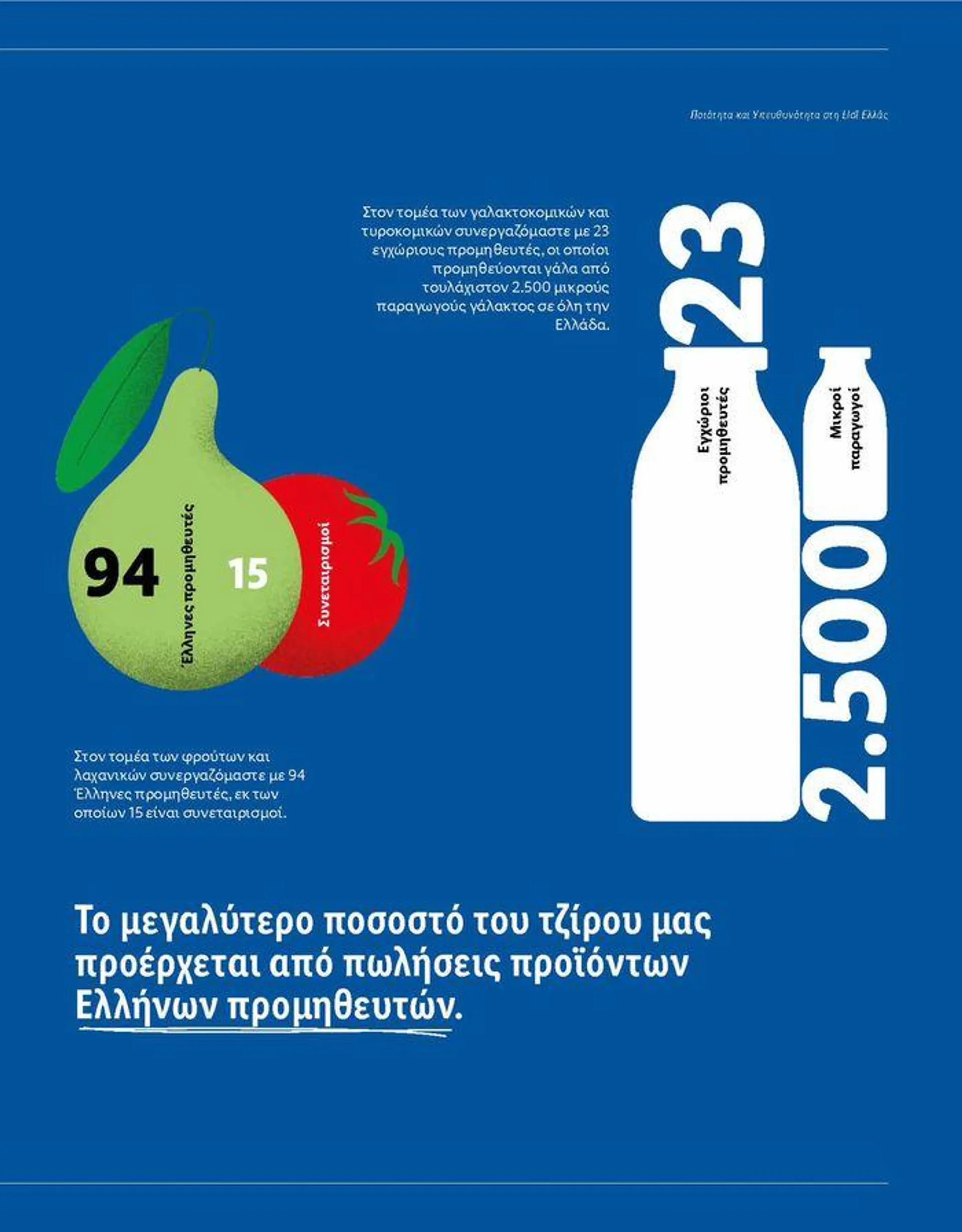 Φυλλάδιο προσφορών Lidl Hellas από 25 Νοεμβρίου έως 1 Ιανουαρίου 2025 - Σελίδα 29