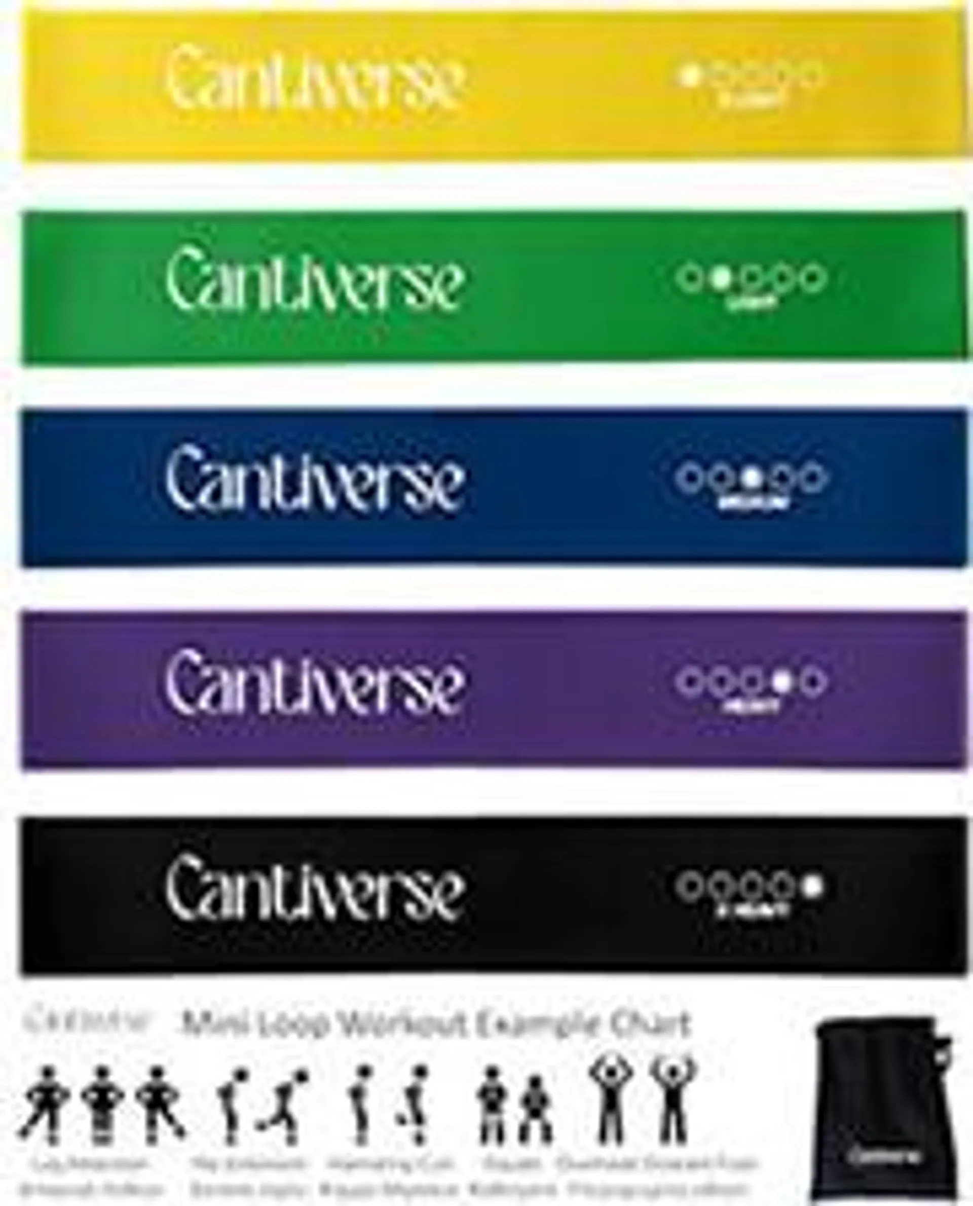 CANTIVERSE ML60 MINI LOOP BAND SET 60 X 5 CM LATEX 5 PCS (XL-L-M-H-XH)