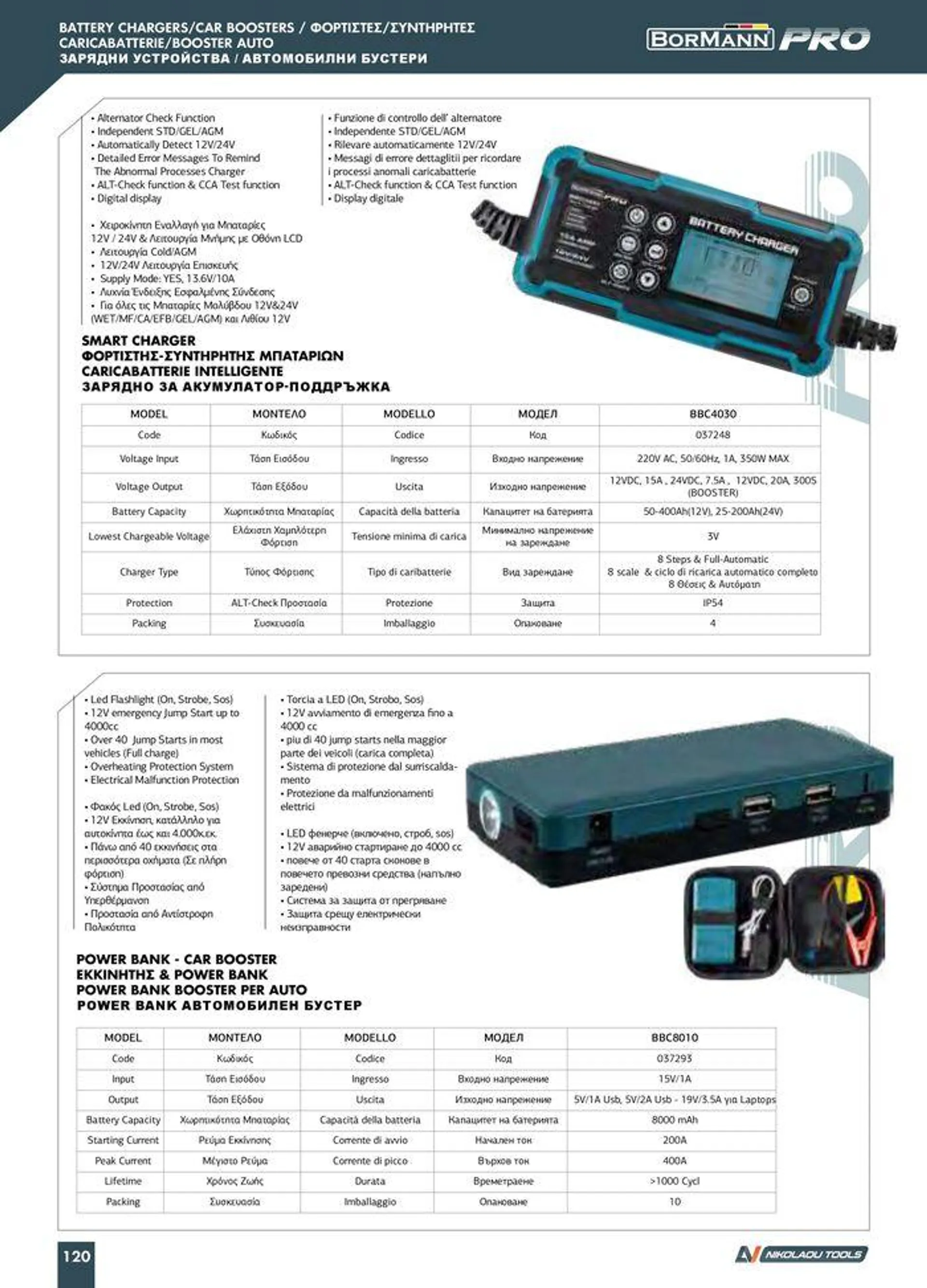 Φυλλάδιο προσφορών Catalogue_ 2024 - 2025 από 12 Μαρτίου έως 31 Δεκεμβρίου 2025 - Σελίδα 122