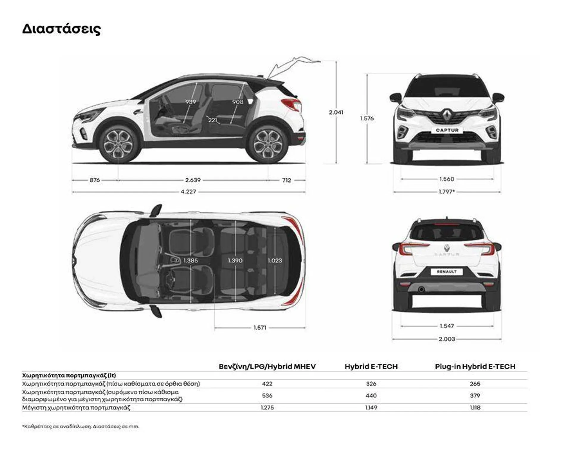 Φυλλάδιο προσφορών RENAULT CAPTUR από 22 Νοεμβρίου έως 31 Αυγούστου 2024 - Σελίδα 22