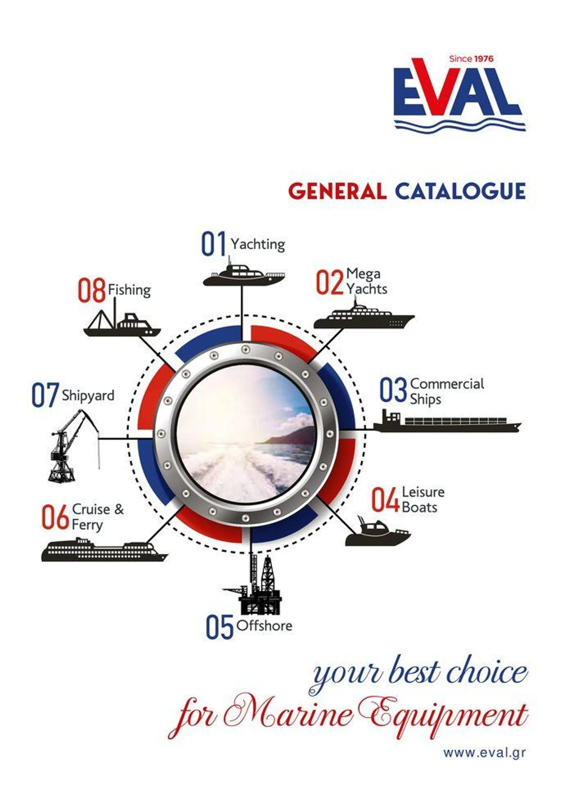 General catalogue  - 1