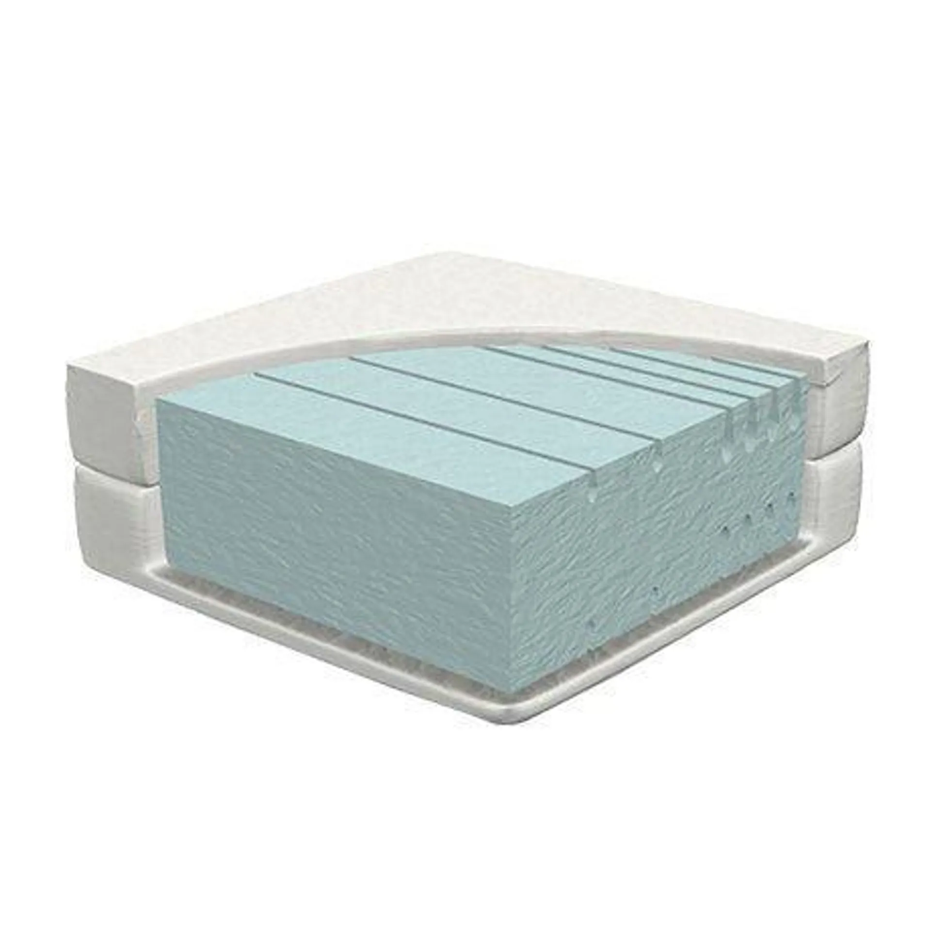 7-Zone mattress HR-foam