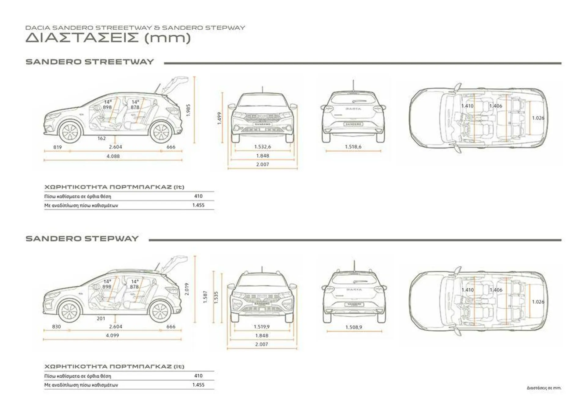 ΝΕΑ DACIA  - 28