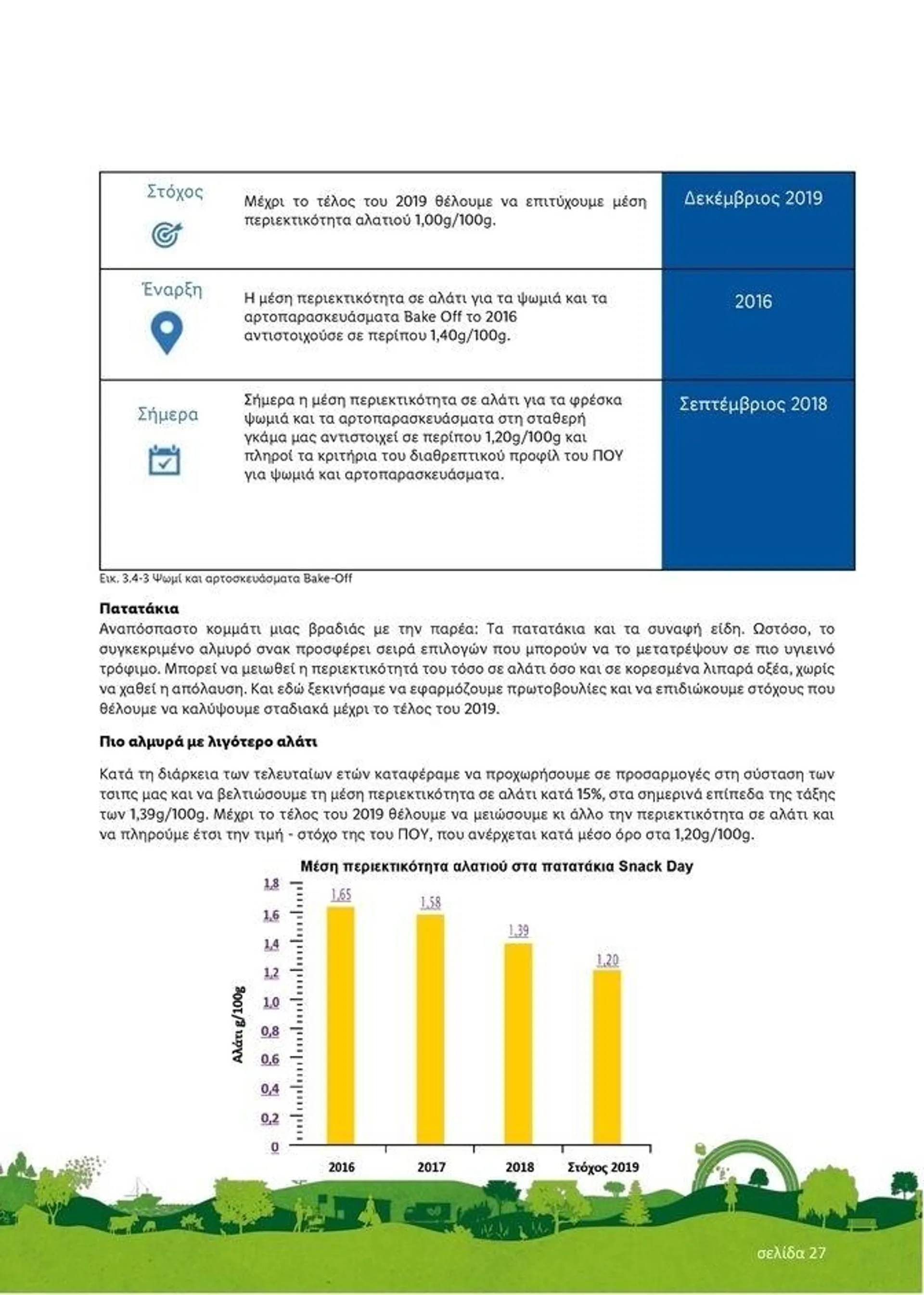 Φυλλάδιο προσφορών Lidl κατάλογος μέχρι 30.01.2026 από 29 Ιουλίου έως 30 Ιανουαρίου 2023 - Σελίδα 27