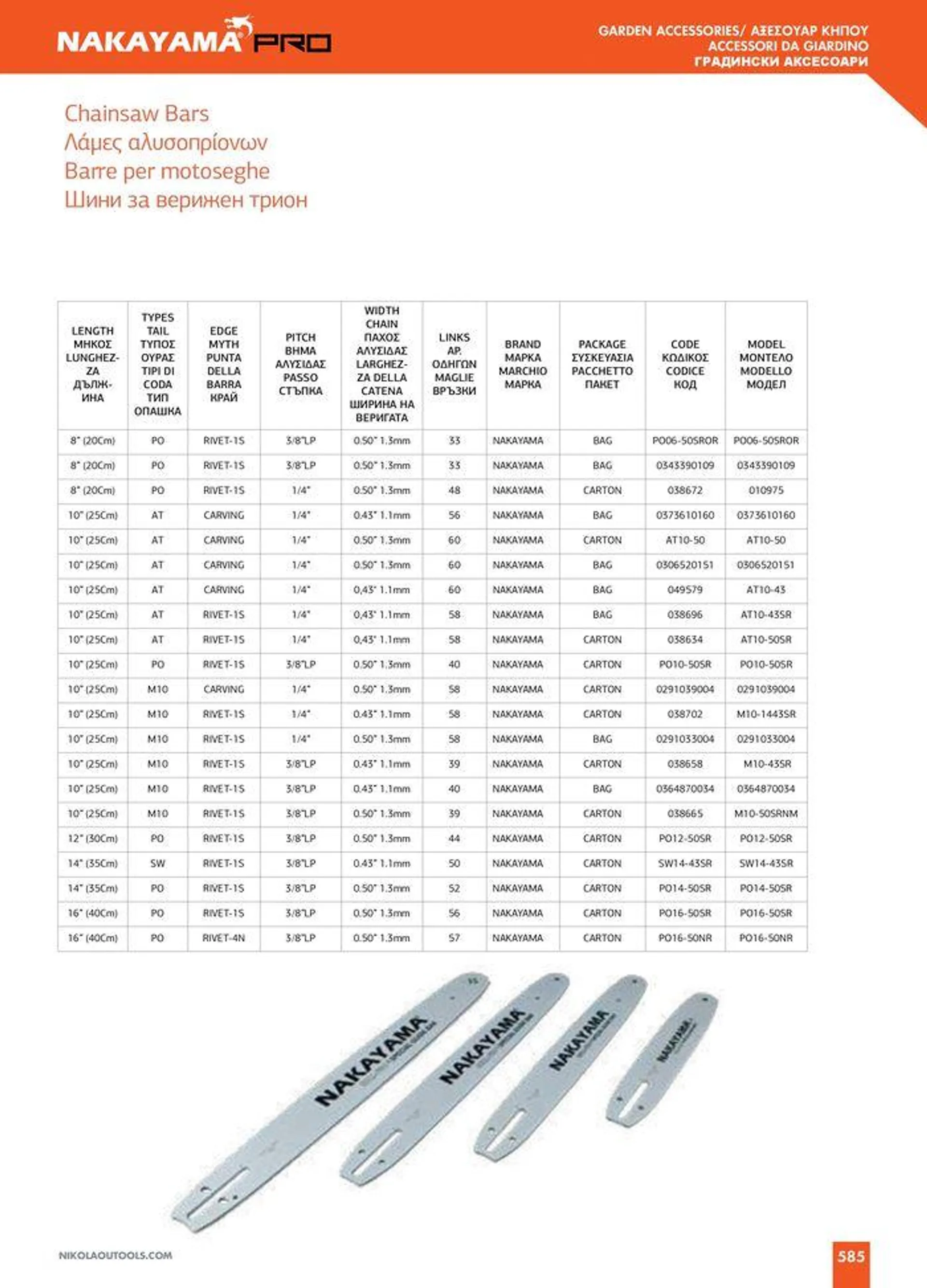 Φυλλάδιο προσφορών Catalogue_ 2024 - 2025 από 12 Μαρτίου έως 31 Δεκεμβρίου 2025 - Σελίδα 587