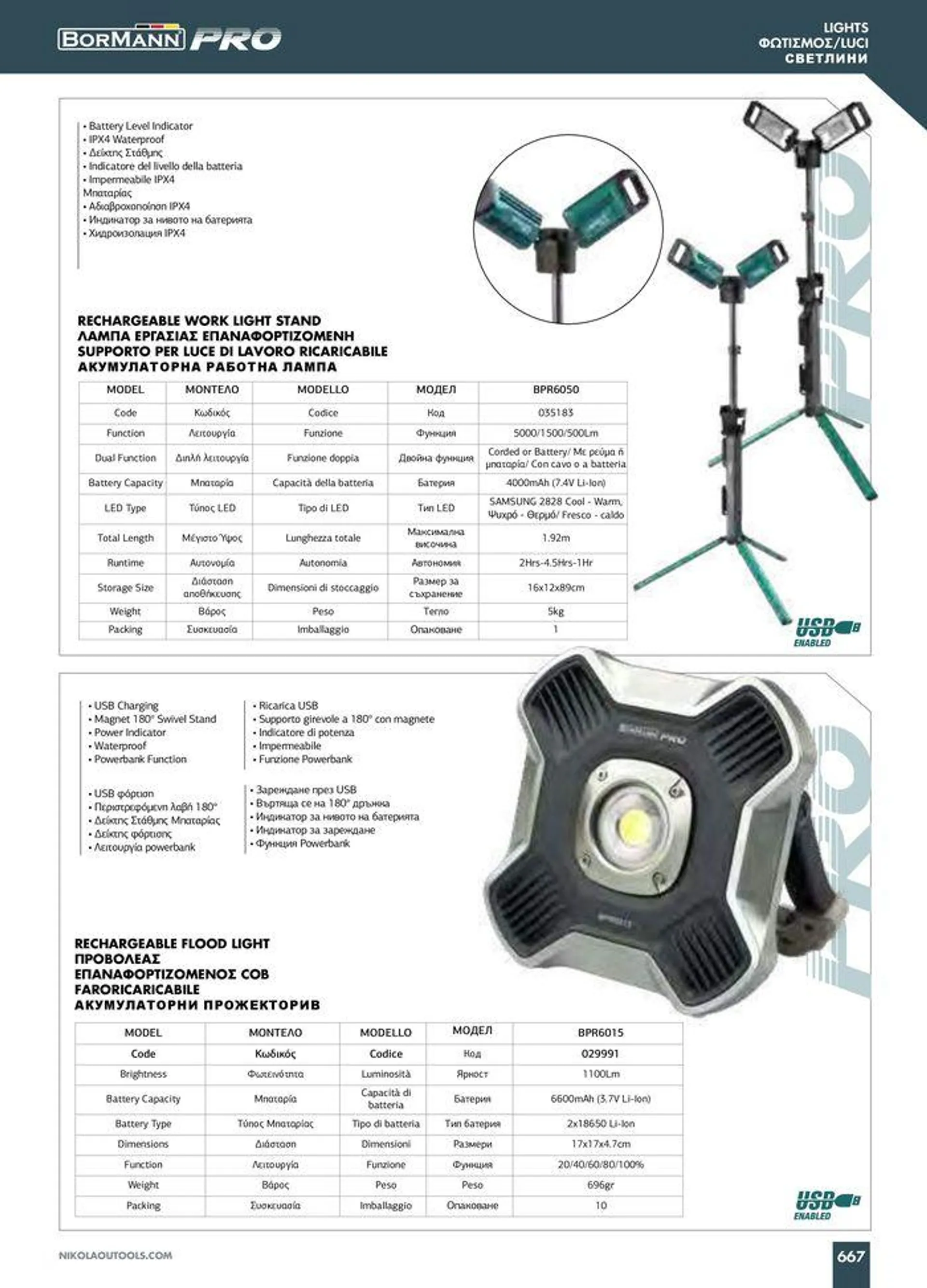 Φυλλάδιο προσφορών Catalogue_ 2024 - 2025 από 12 Μαρτίου έως 31 Δεκεμβρίου 2025 - Σελίδα 669