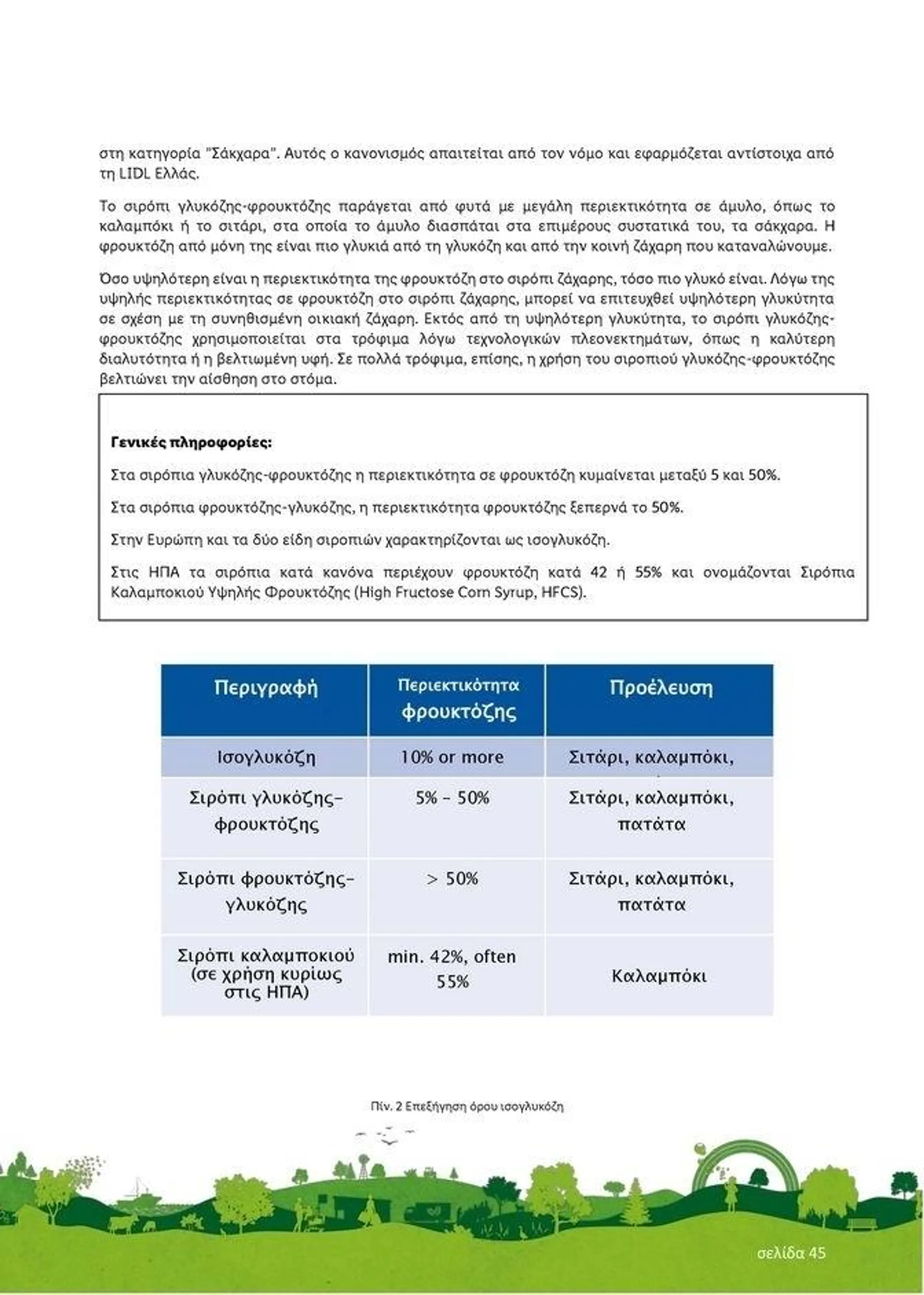 Φυλλάδιο προσφορών Lidl κατάλογος μέχρι 30.01.2026 από 29 Ιουλίου έως 30 Ιανουαρίου 2023 - Σελίδα 45