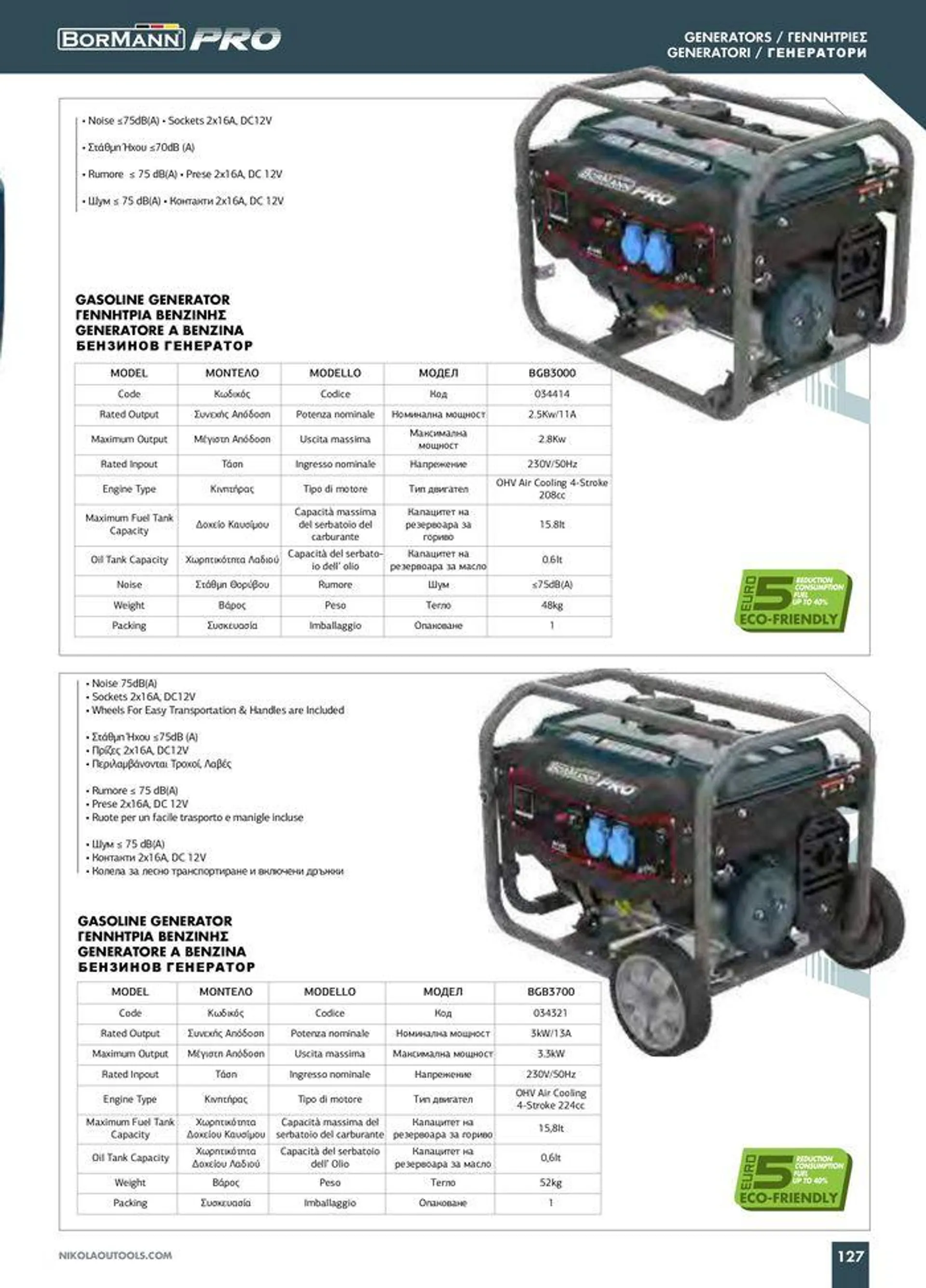 Φυλλάδιο προσφορών Catalogue_ 2024 - 2025 από 12 Μαρτίου έως 31 Δεκεμβρίου 2025 - Σελίδα 129