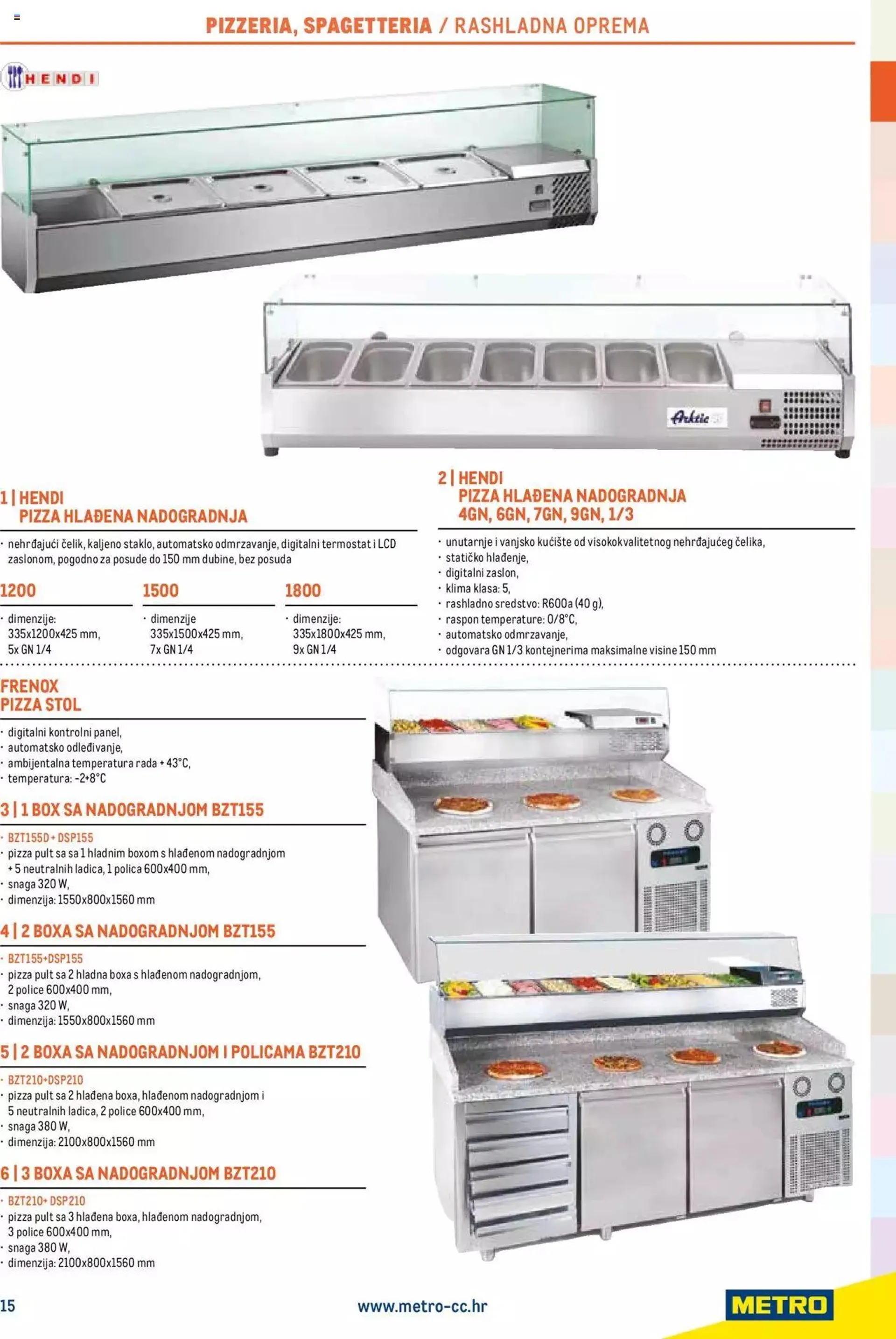 Katalog Metro - Gastro 2024 od 26. travnja do 31. prosinca 2024. - Pregled Stranica 17