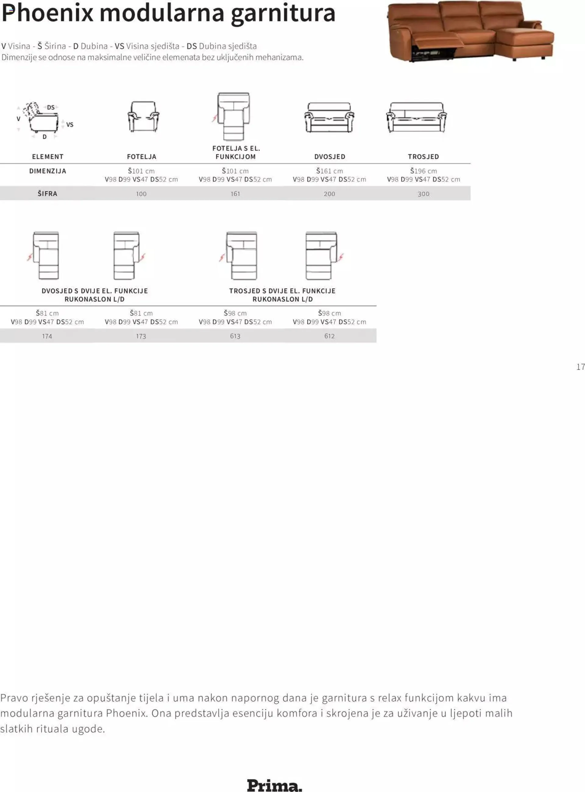 Katalog Prima - Renesansa luksuza od 6. veljače do 31. prosinca 2023. - Pregled Stranica 17