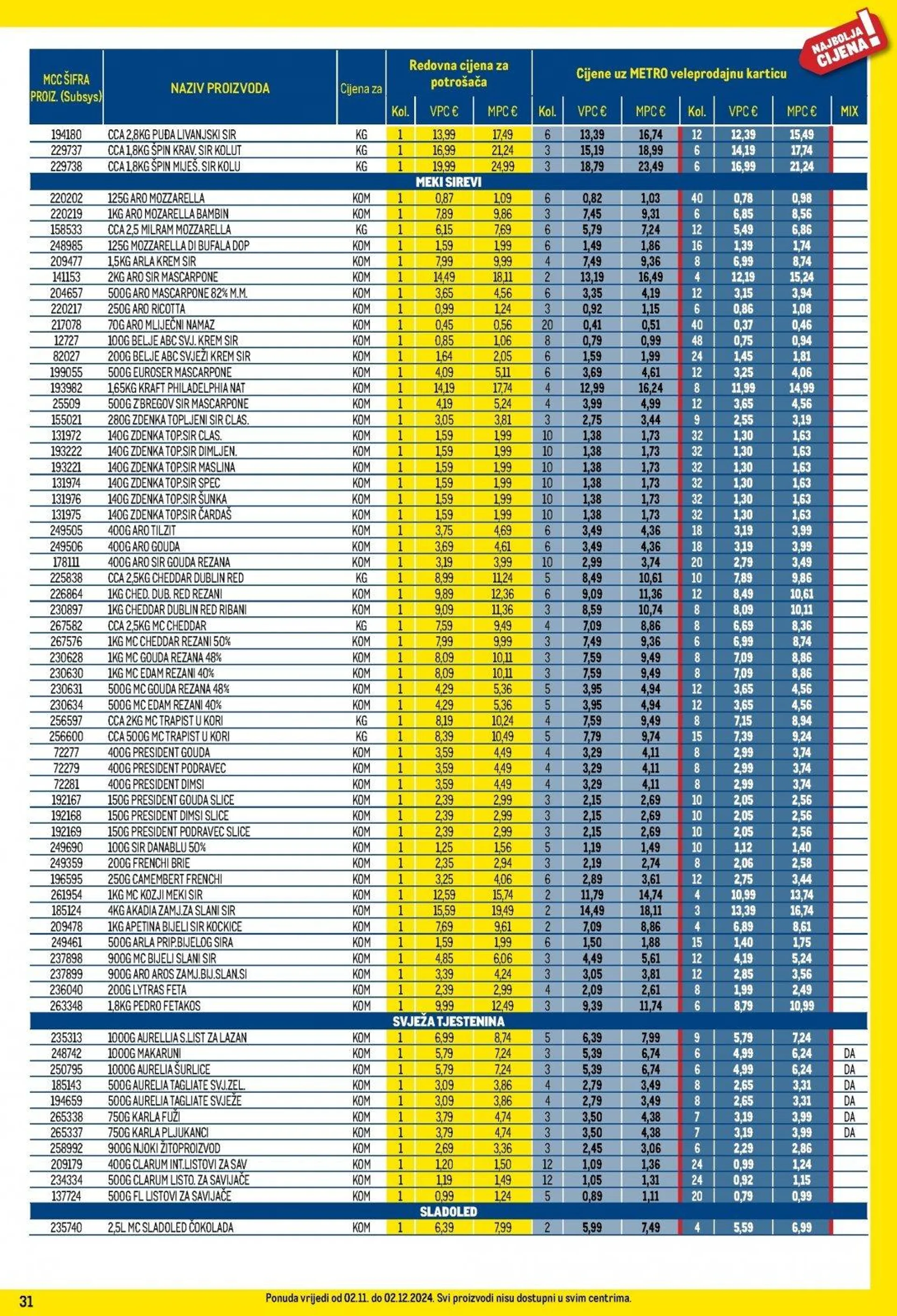 Katalog Metro katalog do 02.12.2024 od 6. studenoga do 2. prosinca 2024. - Pregled Stranica 31