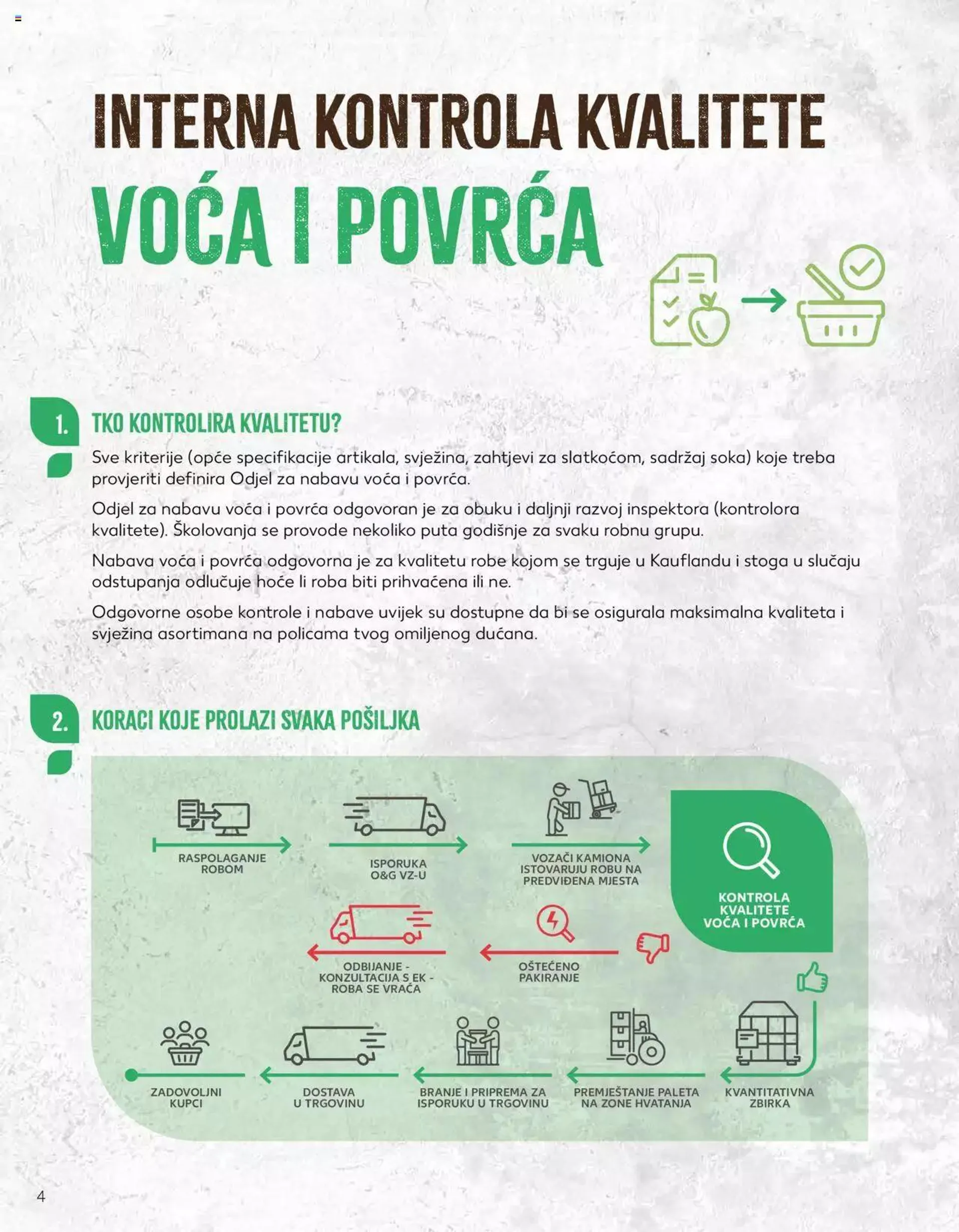 Katalog Katalog Voće i povrće Kaufland od 23. siječnja do 31. prosinca 2024. - Pregled Stranica 4