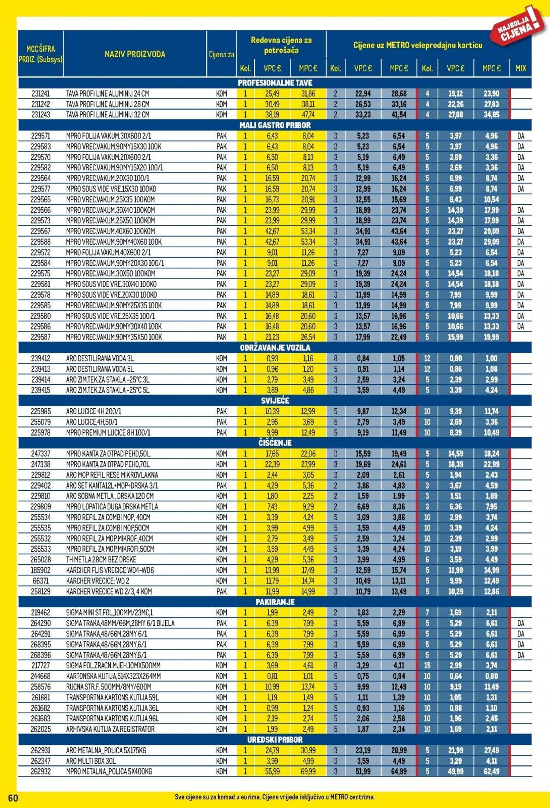 Katalog Metro katalog do 31.12.2024 od 5. prosinca do 31. prosinca 2024. - Pregled Stranica 60