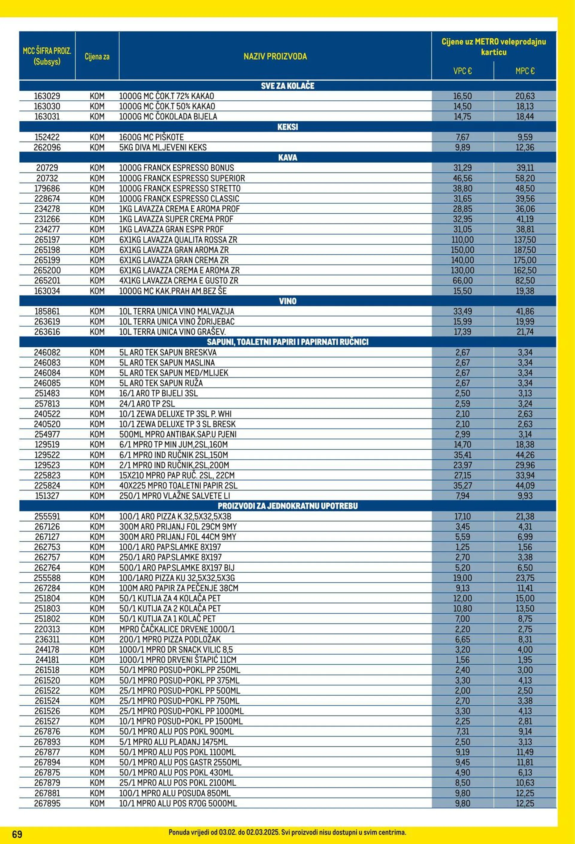 Katalog Metro od 2. veljače do 2. ožujka 2025. - Pregled Stranica 69