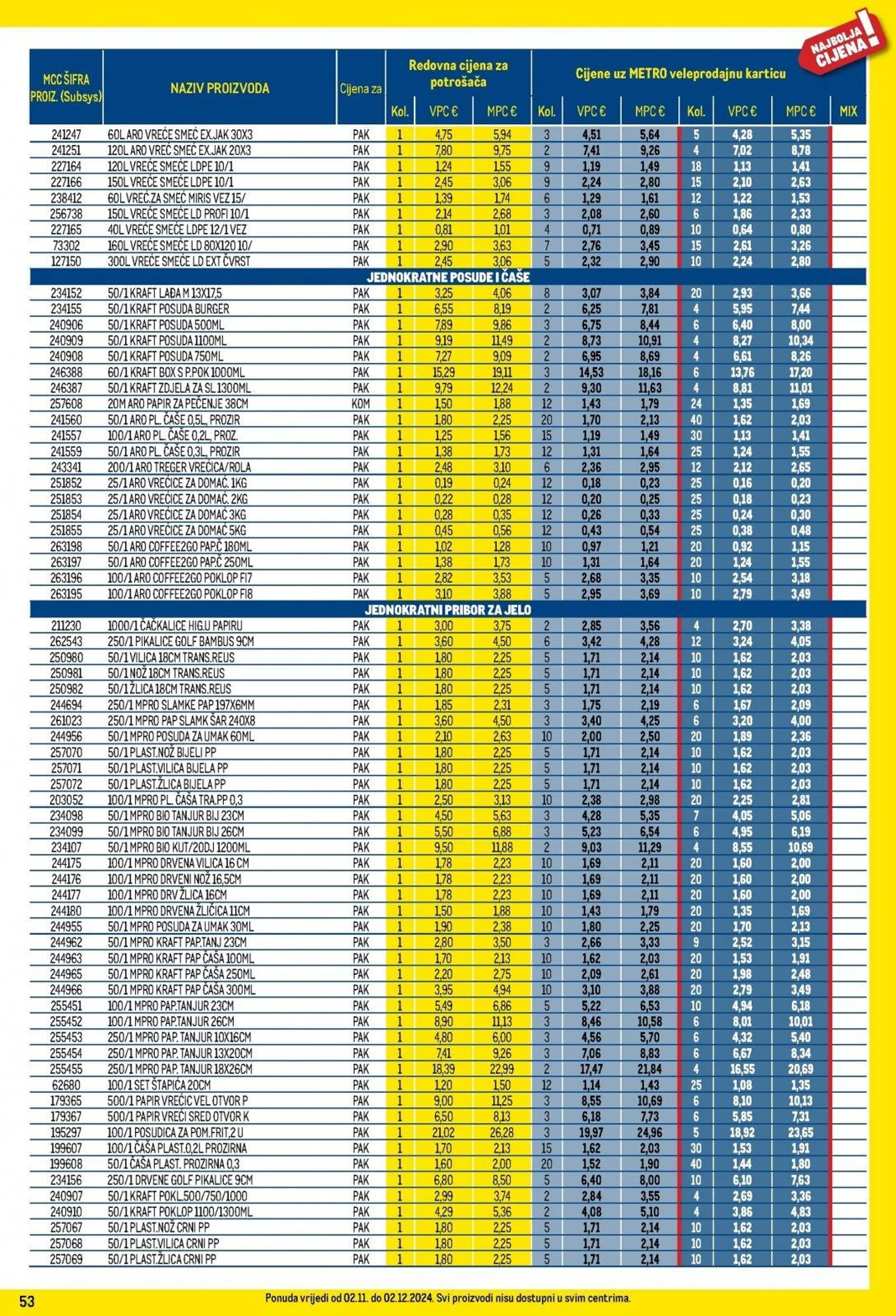 Katalog Metro katalog do 02.12.2024 od 6. studenoga do 2. prosinca 2024. - Pregled Stranica 53