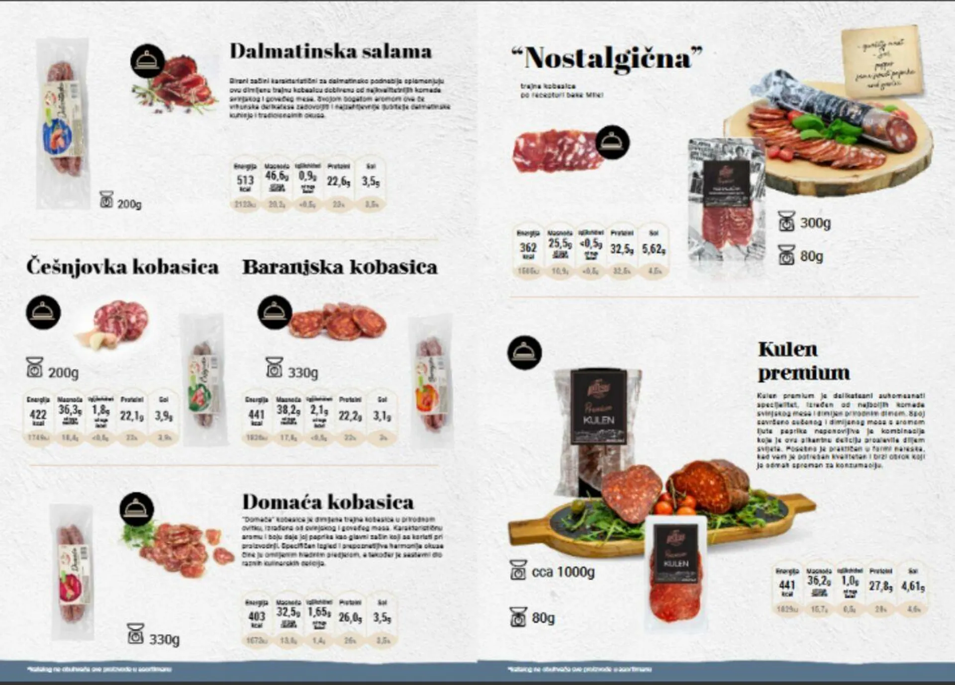 Katalog Pivac od 30. prosinca do 31. siječnja 2025. - Pregled Stranica 5