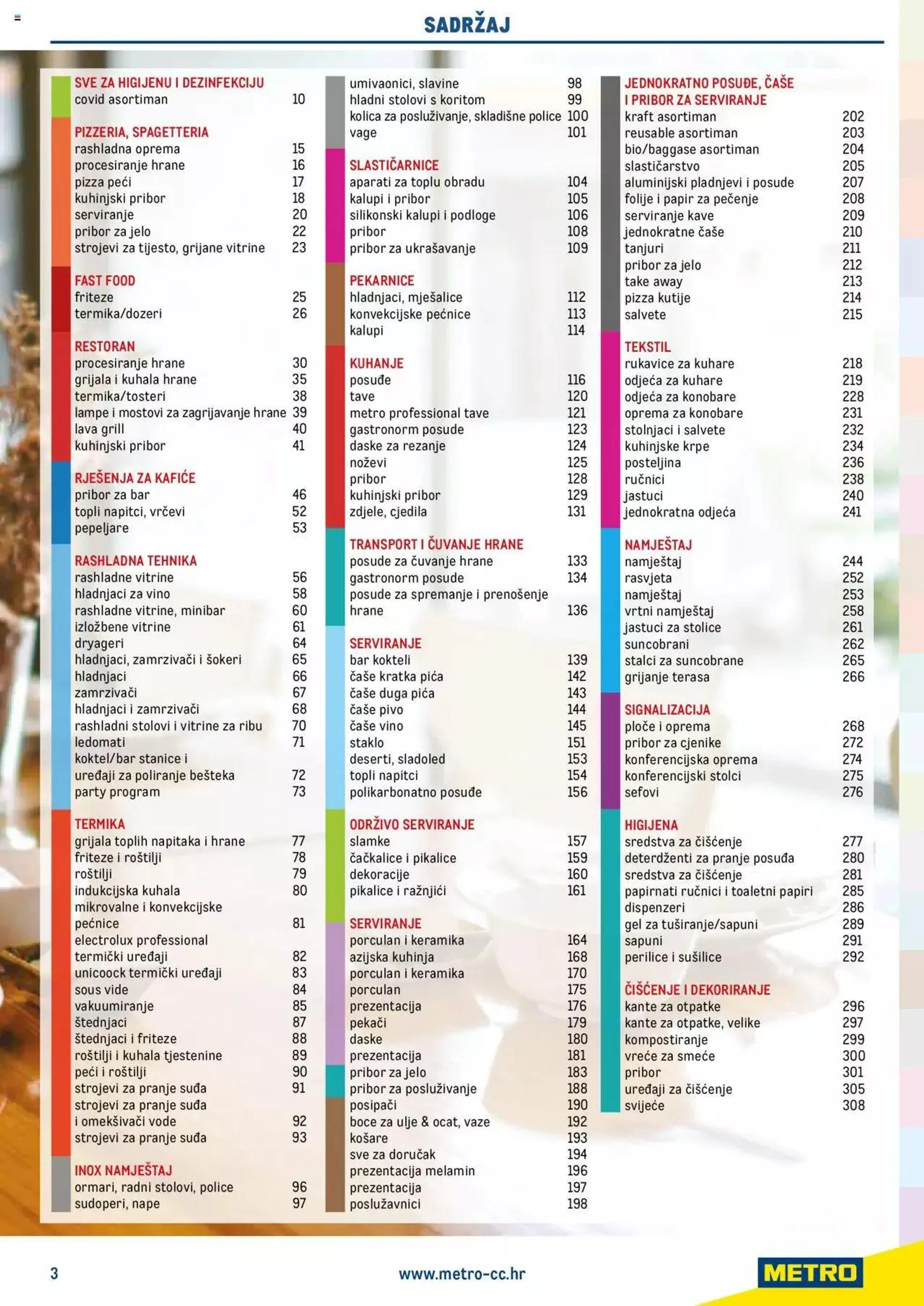 Katalog Metro - Gastro 2024 od 26. travnja do 31. prosinca 2024. - Pregled Stranica 5